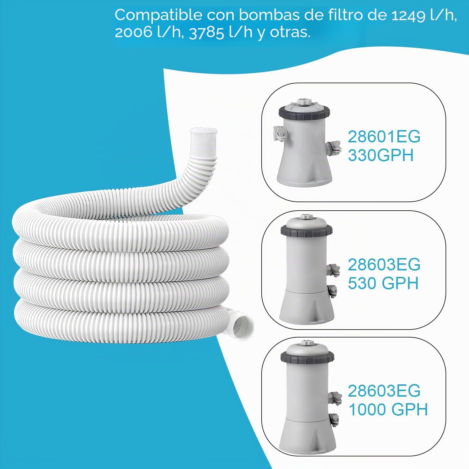 Mangueras Piscina de 32 mm de diámetro, para accesorios de piscina de pie, manguera de repuesto para bomba de piscina, 300 3,2 cm, manguera de repuesto para filtro (Blanco 3 m)