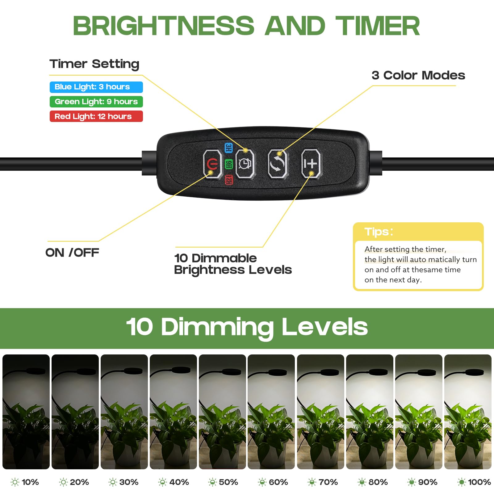48 LED Lampe pour plantes à clip, Lampes de croissance horticoles à spectre complet d'intérieur, 6000 K, avec minuterie 3/9/12H, 10 niveaux de luminosité, 3 modes d'éclairage, Growlight (2)