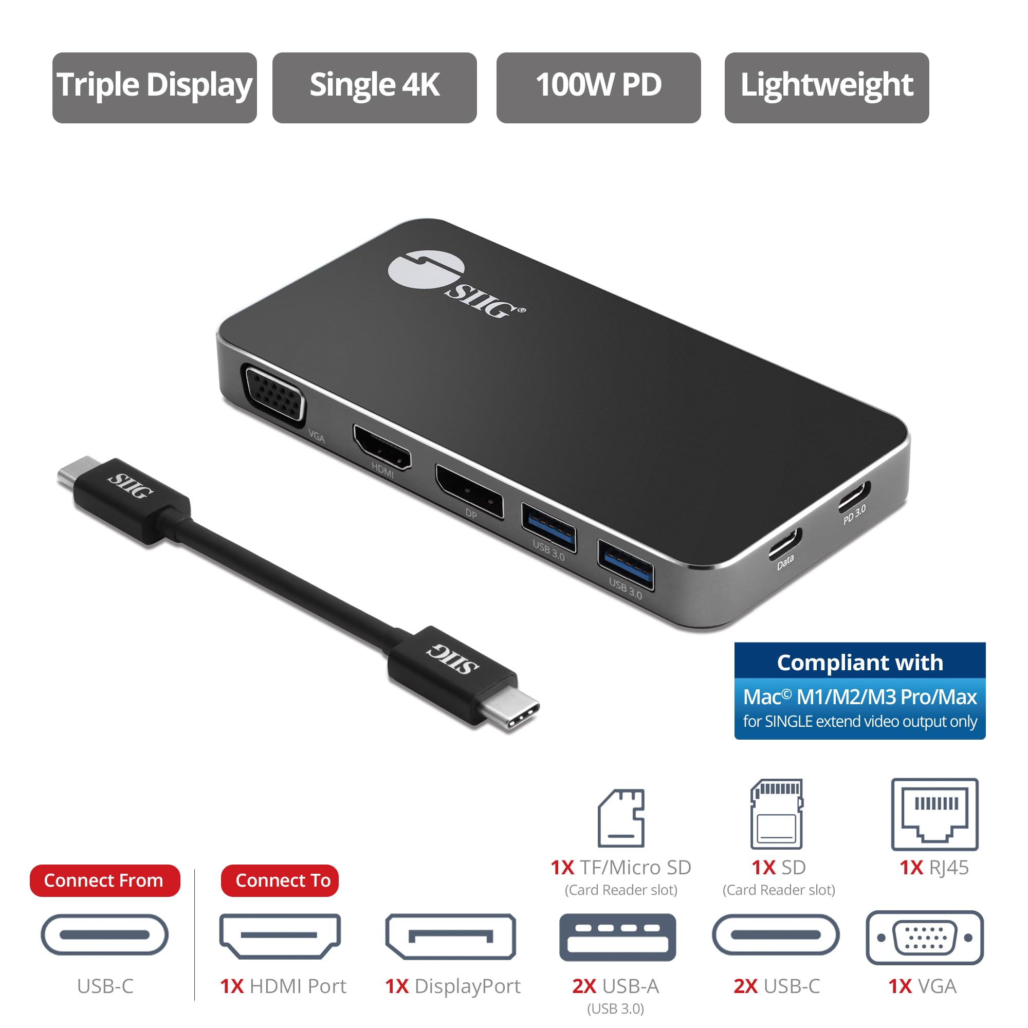 SIIG 4K USB-C MST Laptop Docking Station Thunderbolt 3 Compatible with 100W PD Supports Windows & Chromebooks, Mac M1/M2/M3 Pro/Max for Single Extend Video Output only