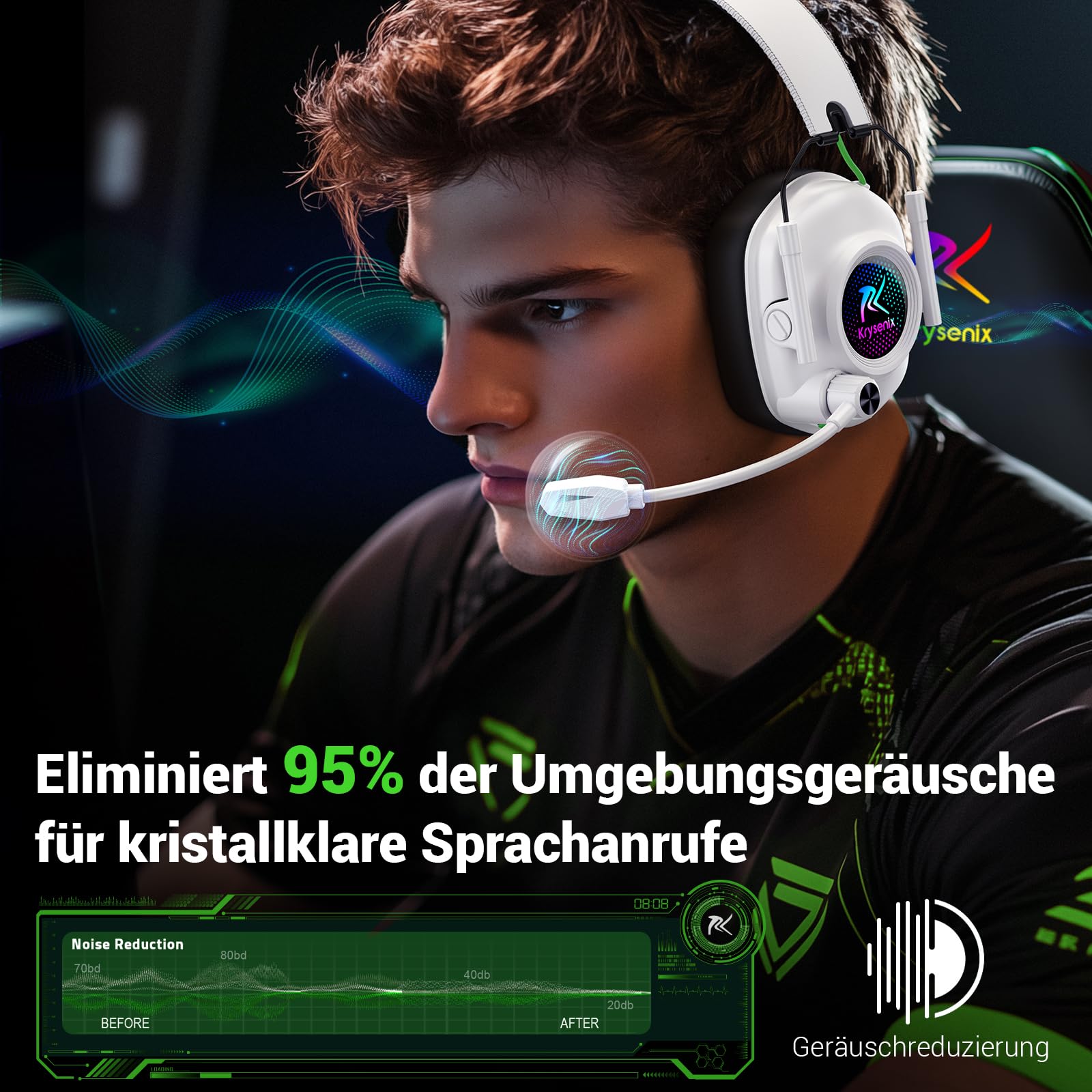 Krysenix KGH2 Gaming Headset Wireless für PS4, PS5, PC, Mac, Switch, 2.4GHz Faltbares Kabelloses Headset mit Mikrofon&LED, 40H Akkulaufzeit, Reines Weiß
