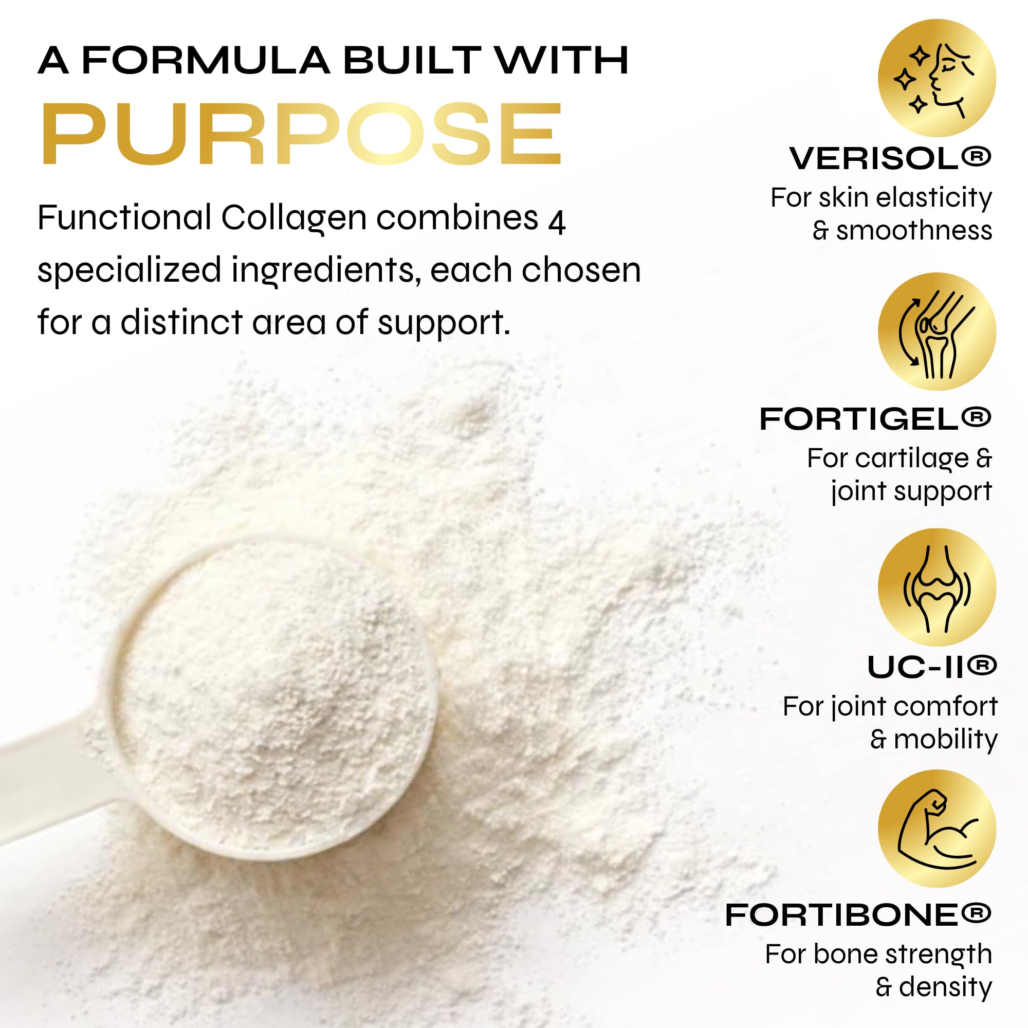 VERISOL®, FORTIBONE® & FORTIGEL®, Bioactive Collagen Peptides Powder — Amazon image 3