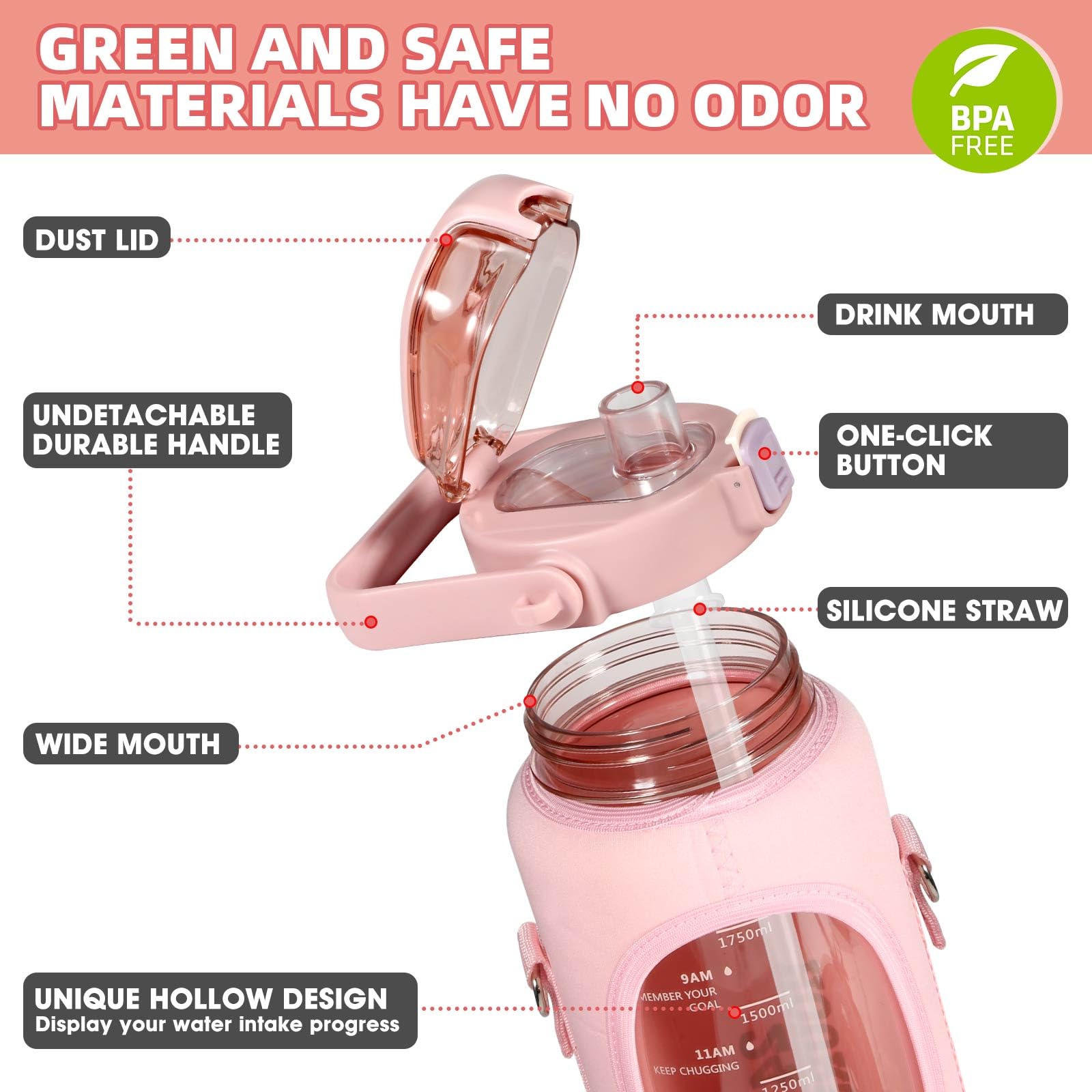 Dolenor 2 Litre Water Bottle with Straw & Sleeve, 64oz Leak-Proof BPA Free Sports Bottle with Time Marker & Strap - Image 3