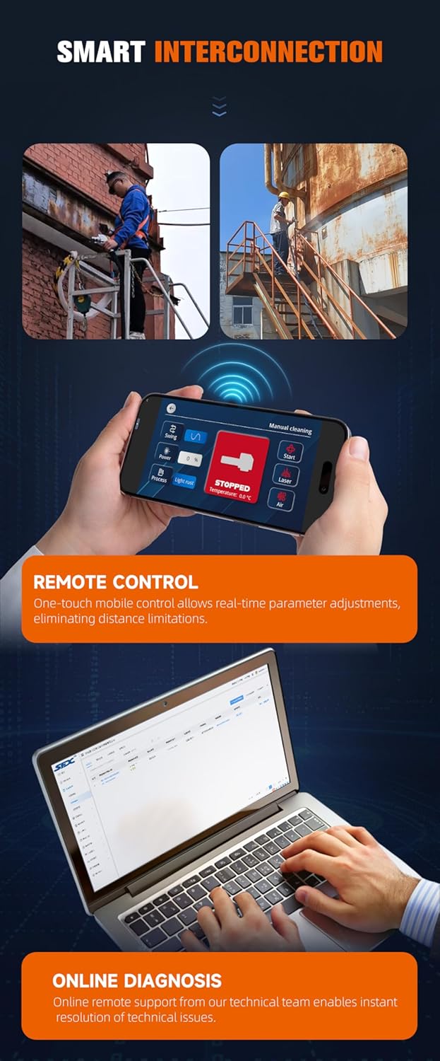 1500W Laser Cleaning Machine Continuous Air Cooling Cleaner Machine Lightweight 220V Class 1 Laser output Power 0.39mW 250mm Scanning Width Cleaning for Metal Painting Rust Oil Coating Removal