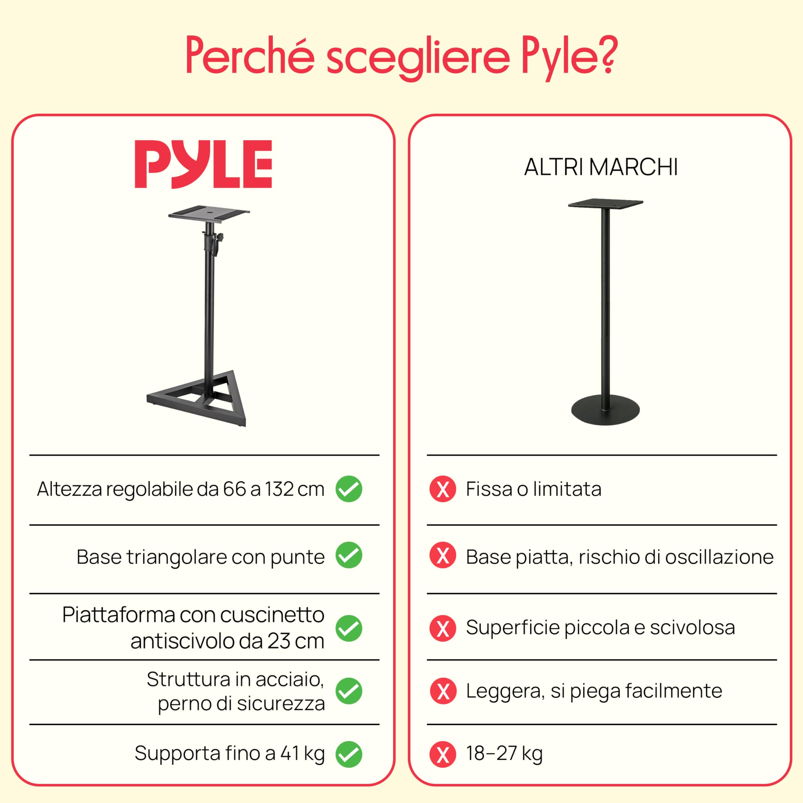 Pyle Stativi per Casse Altezza Telescopica Regolabile 66-132 cm Base Triangolare Piattaforma Quadrata 23 cm Supporto Altoparlanti