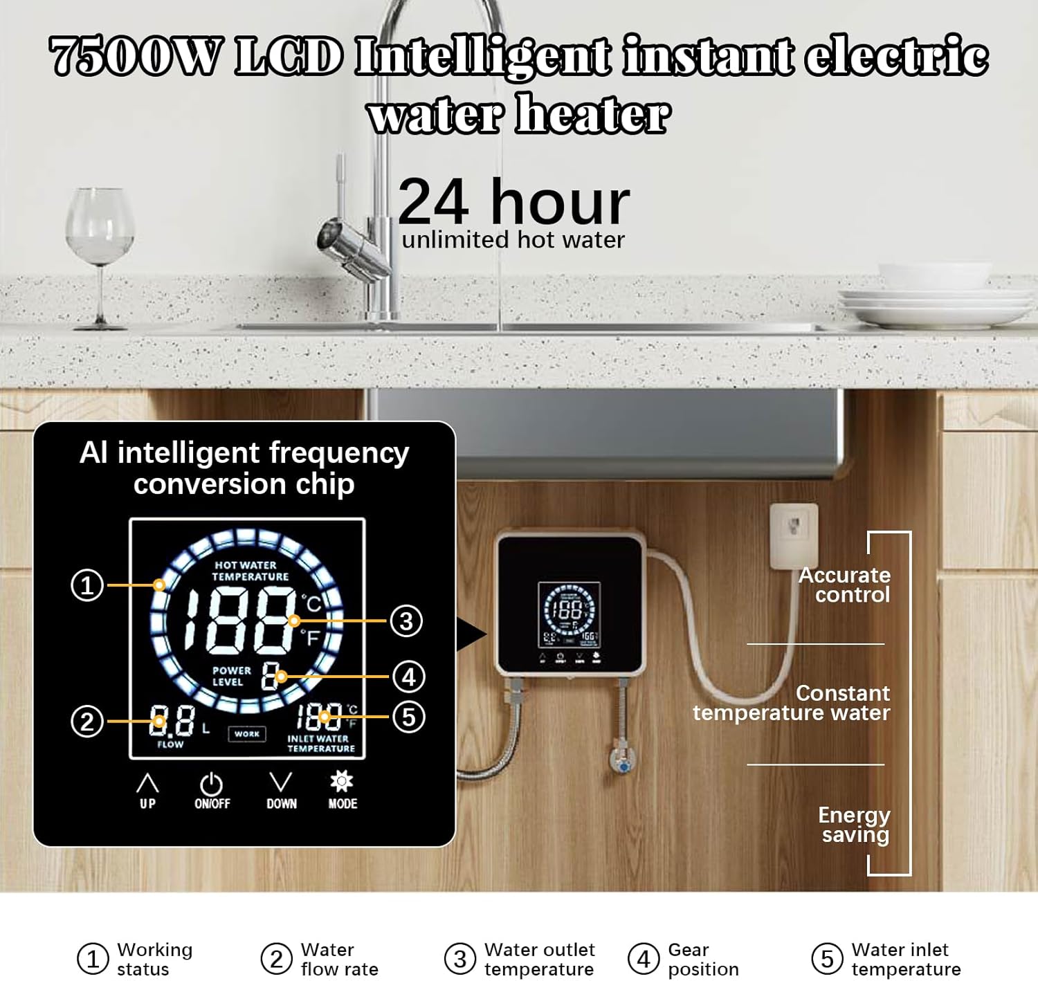 71JZrMUiDNL. AC SL1500