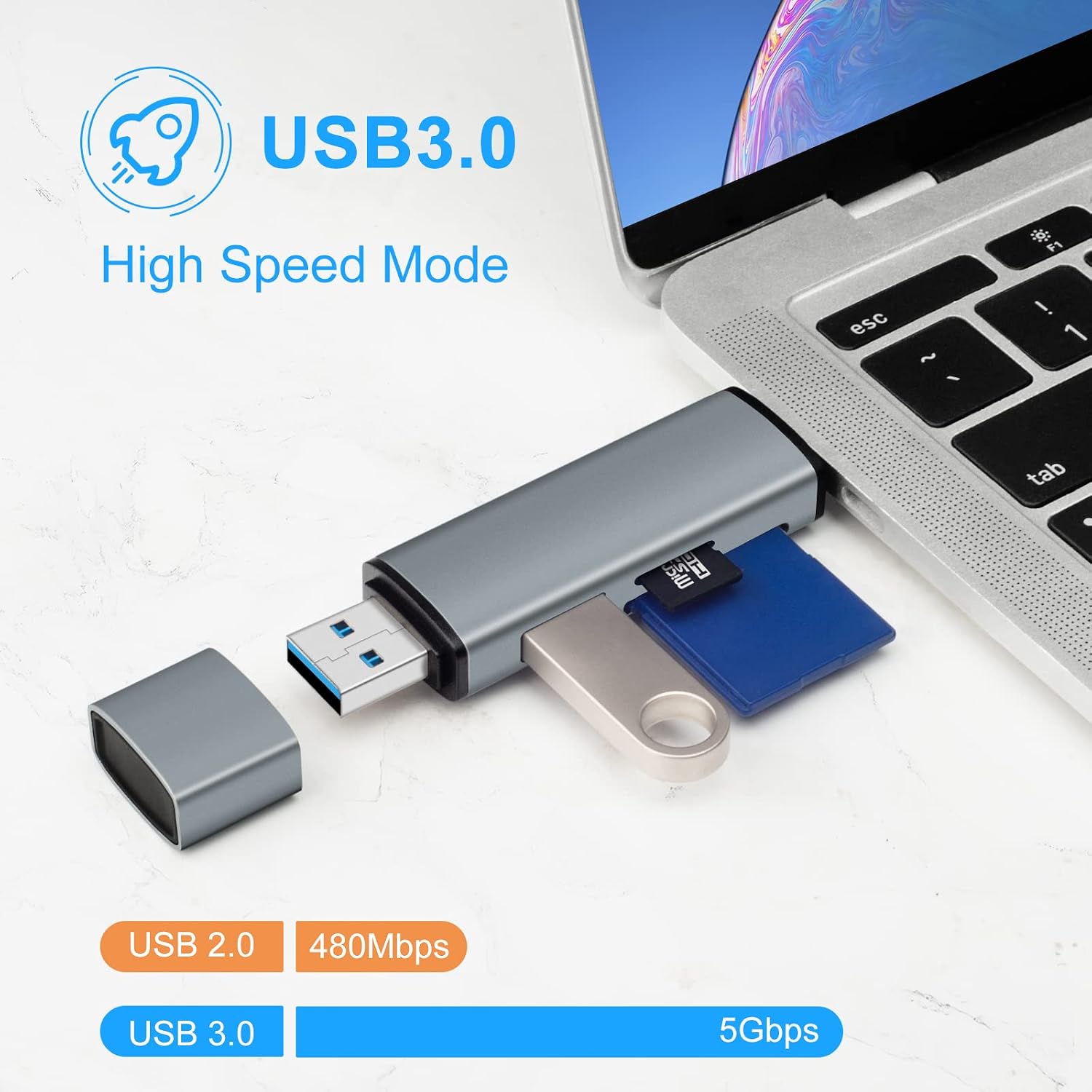 SD Card Reader, BorlterClamp USB C SD Card Reader 5 IN 1, Micro SD Card Reader - Image 5