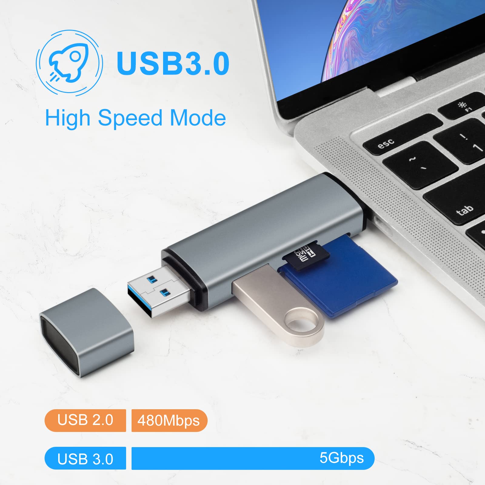 Adattatore USB-C Multiporta 5 In 1 Con Lettore SD/MicroSD Per MacBook, Dell, HP - Foto 2