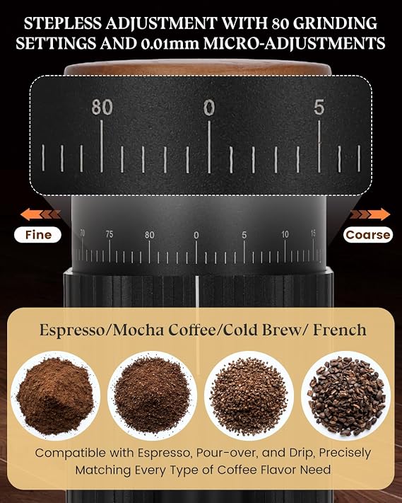 Portable Electric Coffee Grinder, Single Dose Grinder with 38mm Stainless Steel Conical Burr& 0.01mm Stepless Adjustment, Cordless USB Rechargeable Burr Coffee Grinder, for Espresso& Pour Over, Black