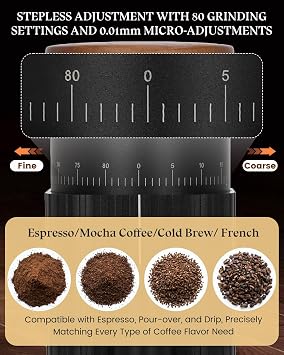 Portable Electric Coffee Grinder, Single Dose Grinder with 38mm Stainless Steel Conical Burr& 0.01mm Stepless Adjustment, Cordless USB Rechargeable Burr Coffee Grinder, for Espresso& Pour Over, Black