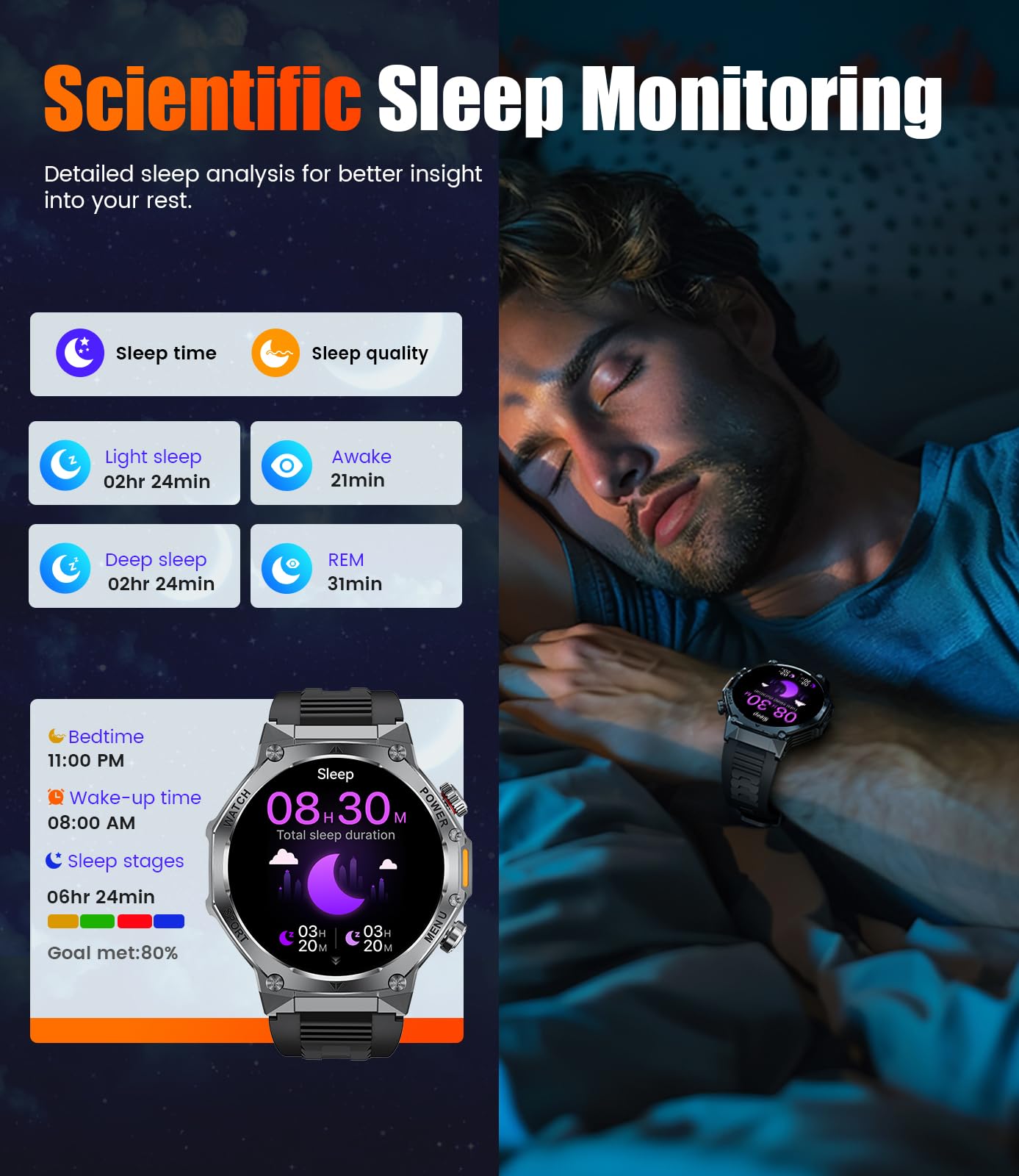 SUNKTA 1.85″ HD Smartwatch para Hombres Militar 800 mAh Batería Grande Reloj Inteligente para iOS Android Llamadas Bluetooth LED,Monitoreo de Salud Monitor de Sueño,100+ Modos Deportivos,Rojo