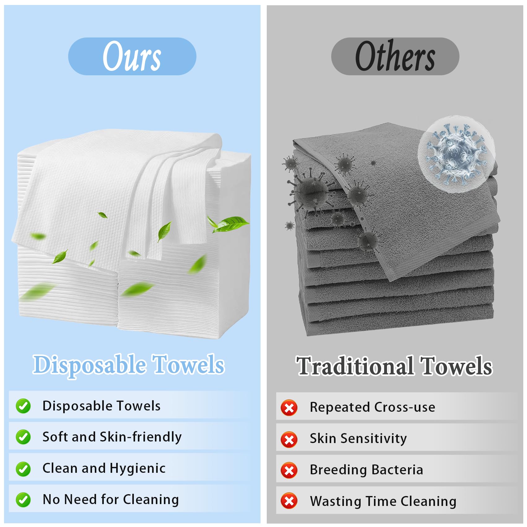 Disposable Hair Towels - Spa & Travel -5