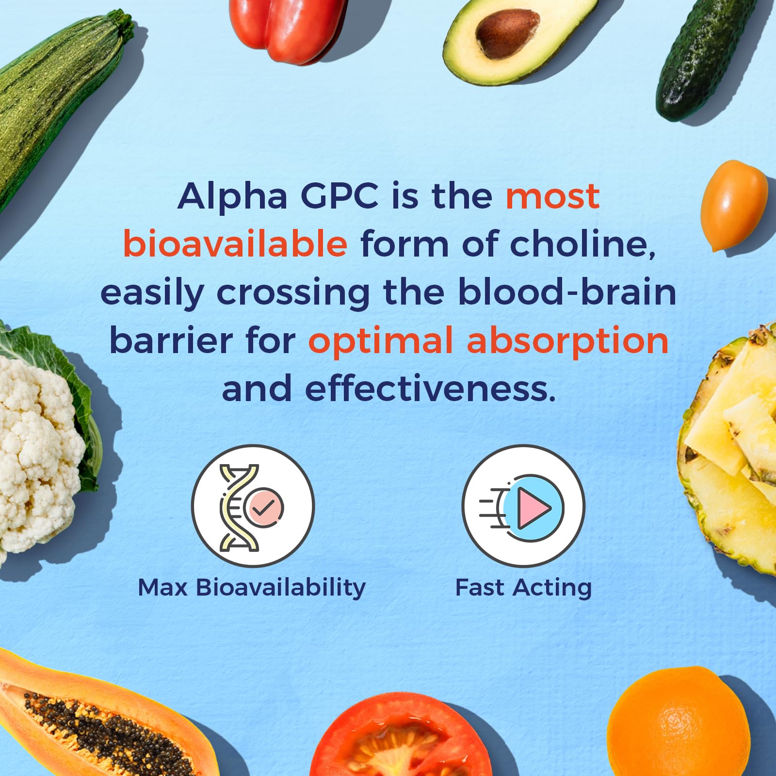 Vitalitown Alpha GPC Supplement 600 mg, Bioavailable Source of Choline, Acetylcholine Precursor, Non-GMO, for Brain Health, Memory, Focus & Cognitive Support, 60 Veg Caps — Amazon image 4