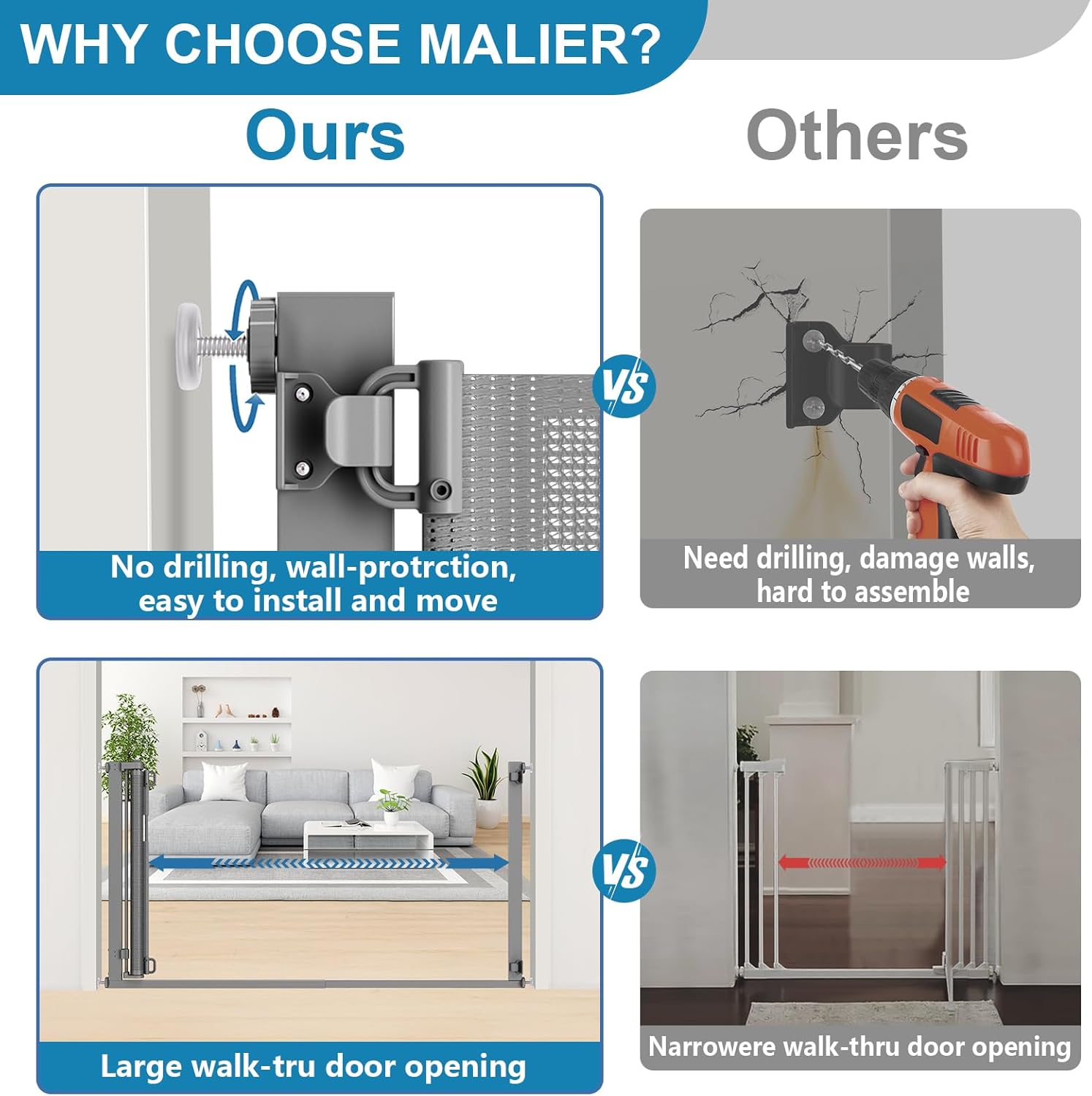 Malier Safety Innovations No Hole Retractable Baby Gate Mounting Kit for Stairs, Doorways, 36-60" Wide Pressure Mounted Mesh Baby Gate or Mesh Dog Gate Banister Adapter (Mesh Gate Not Included)