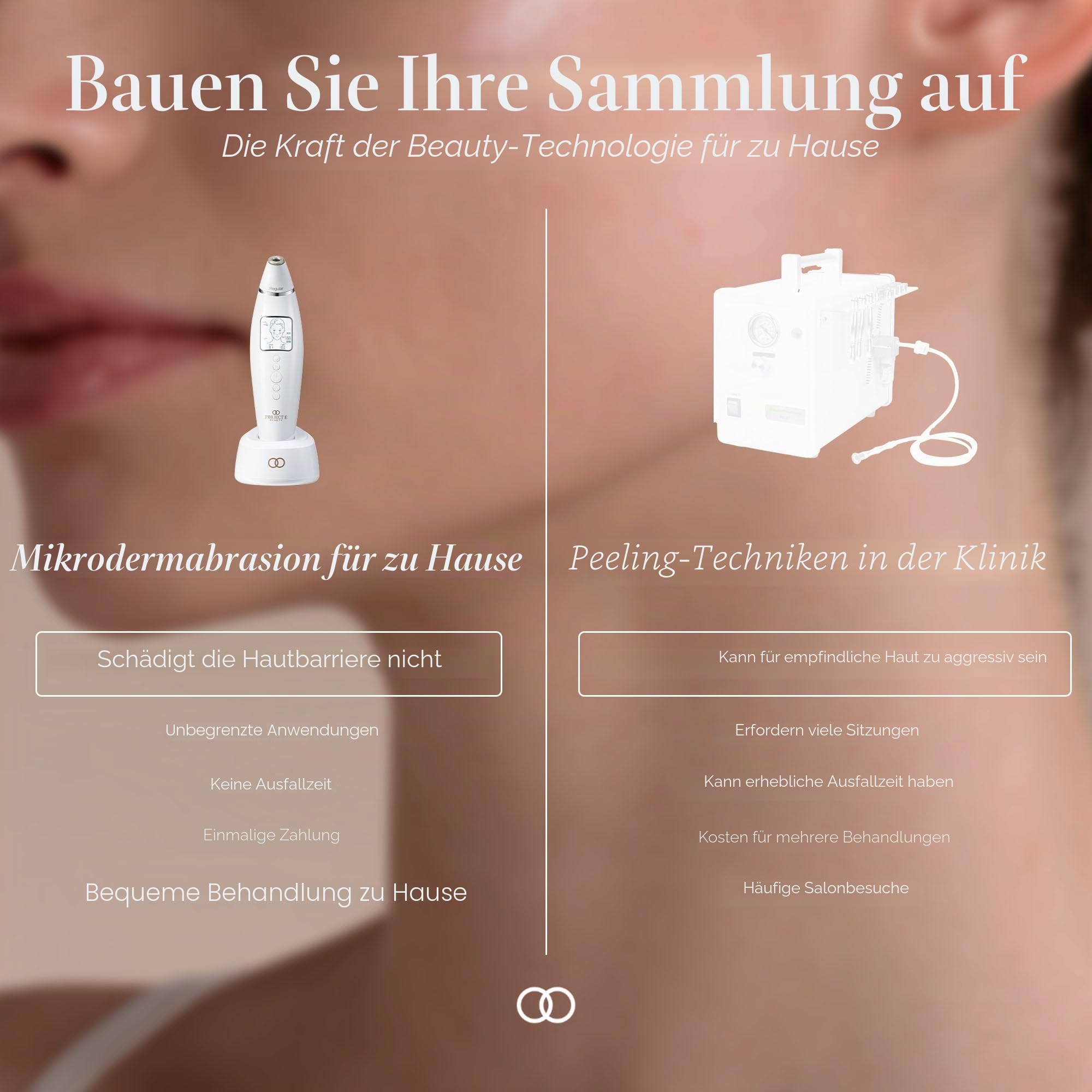 Reinvo Mikrodermabrasion Gesichtsstab m. Project E Beauty