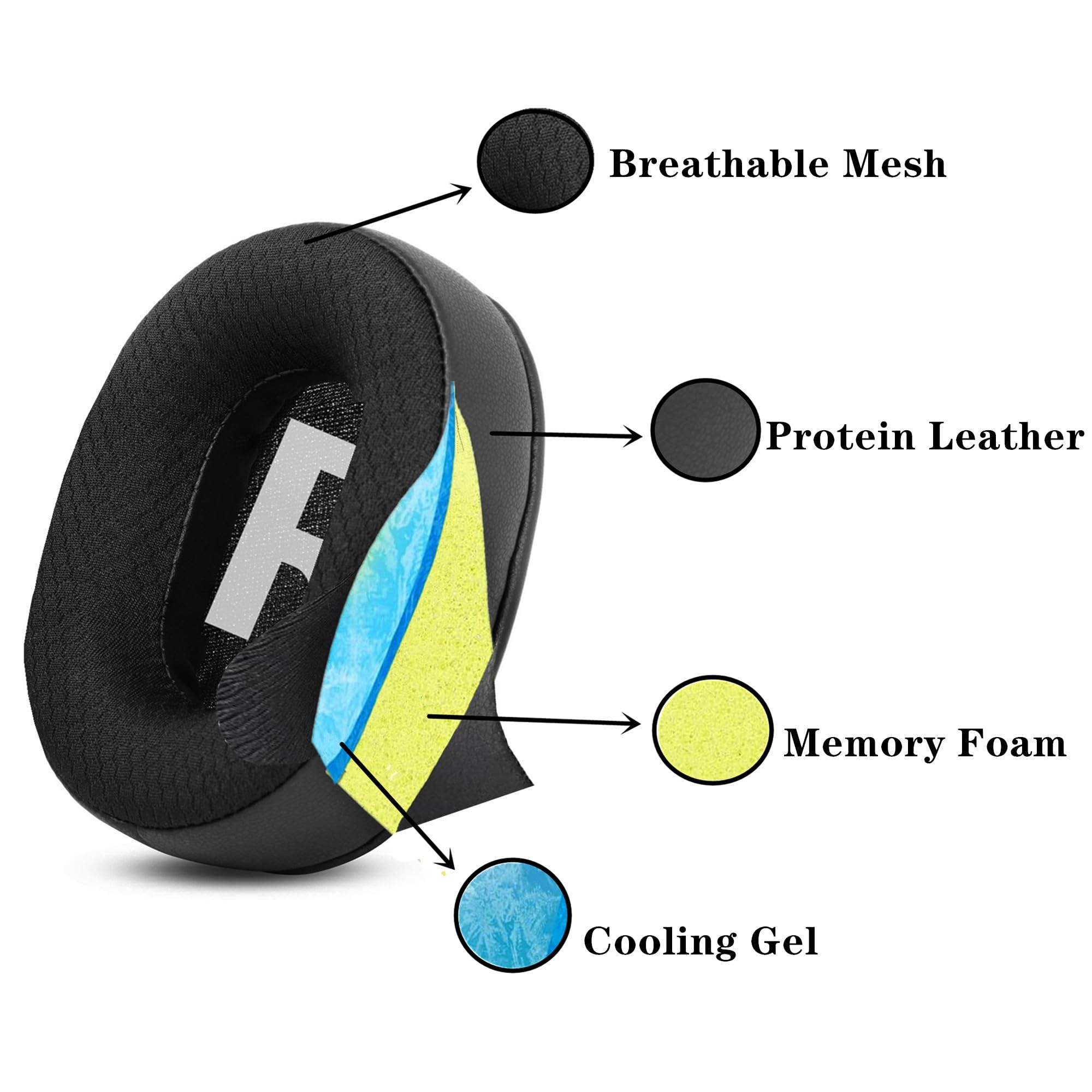 TaiZiChangQin Coussinets D'oreille De Rechange Plus épais En