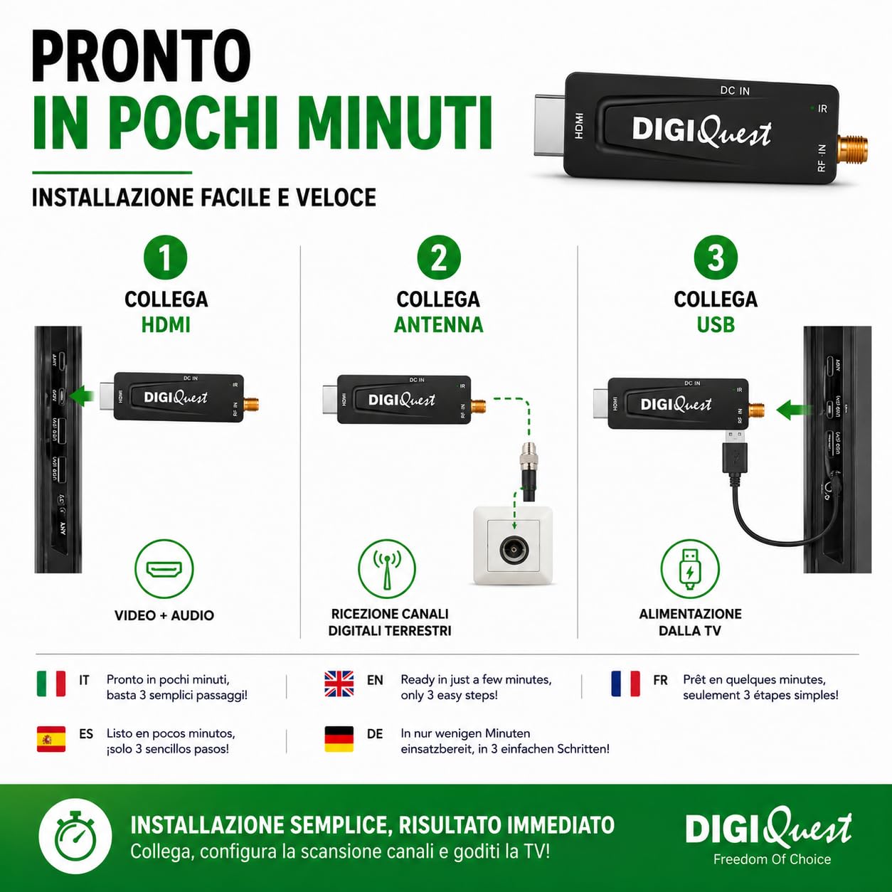 Digiquest DecoderTerrestre, XO Stick, DVB-T2, Schwarz - Sparen Sie Energie durch die Stromversorgung des Fernsehgeräts, 2-in-1-Fernbedienung, ideal für Wandfernseher
