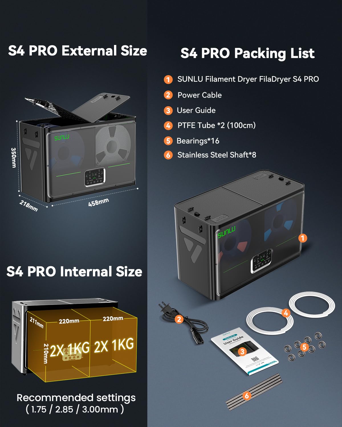 SUNLU Secador de filamento para impresora 3D S4 Pro, control de temperatura de doble zona, color negro | hasta 85 °C, calentador PTC de 380 W, recocido, control automático de humedad, para ABS/PLA/PETG/nailon