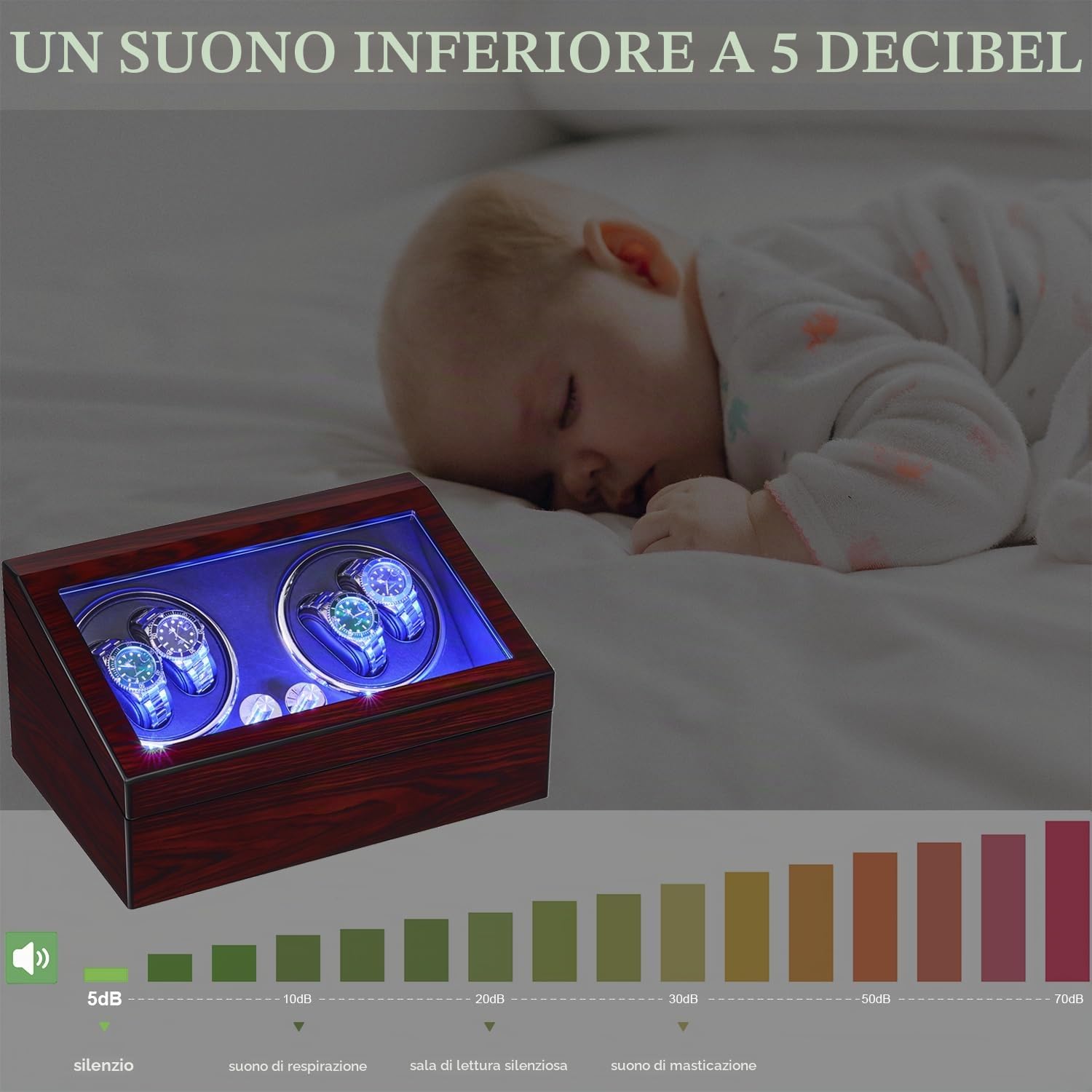 ANWBROAD Caricatore per orologi automatici per 4 orologi + 6 posti di memoria extra 4 modalità di rotazione con super silenzioso Mabuchi Caricatore automatico di lusso per orologi Avvolgitore orologio