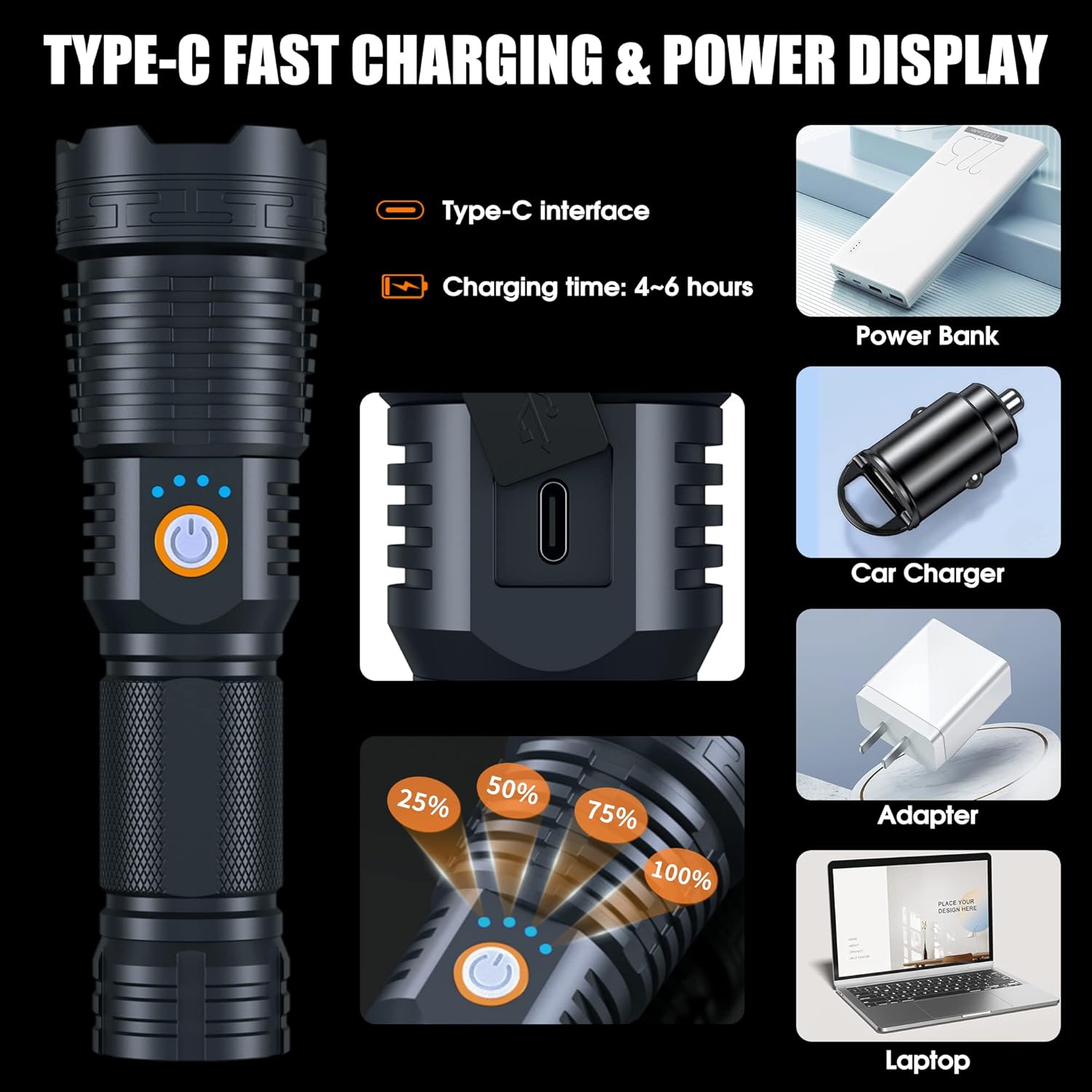 Dsstoc LED Rechargeable Flashlights High Lumens, 90000 Lumens Super Bright Tactical Flashlights with Rechargeable Battery, 5 Modes, Zoomable, IP67 Waterproof Flashlights for Camping Emergencies - - 