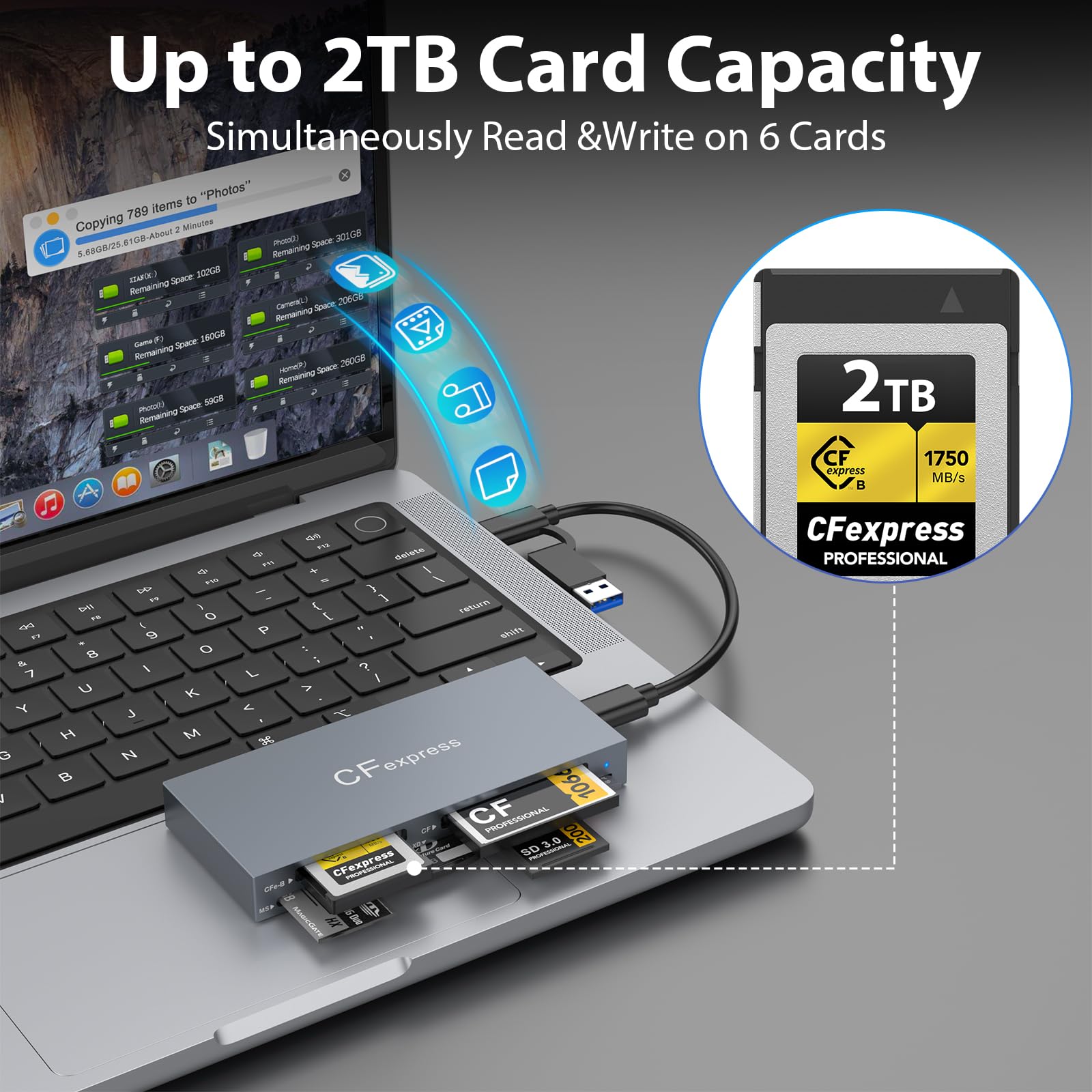 CFexpress Lecteur de cartes de type B 6 en 1 Multi CF Express pour CFexpress Type B/SD/TF/XD/CF/MS, USB 3.2 Gen 2 10 Gbps CFexpress Lecteur de cartes mémoire CFexpress Compatible avec Windows/Mac