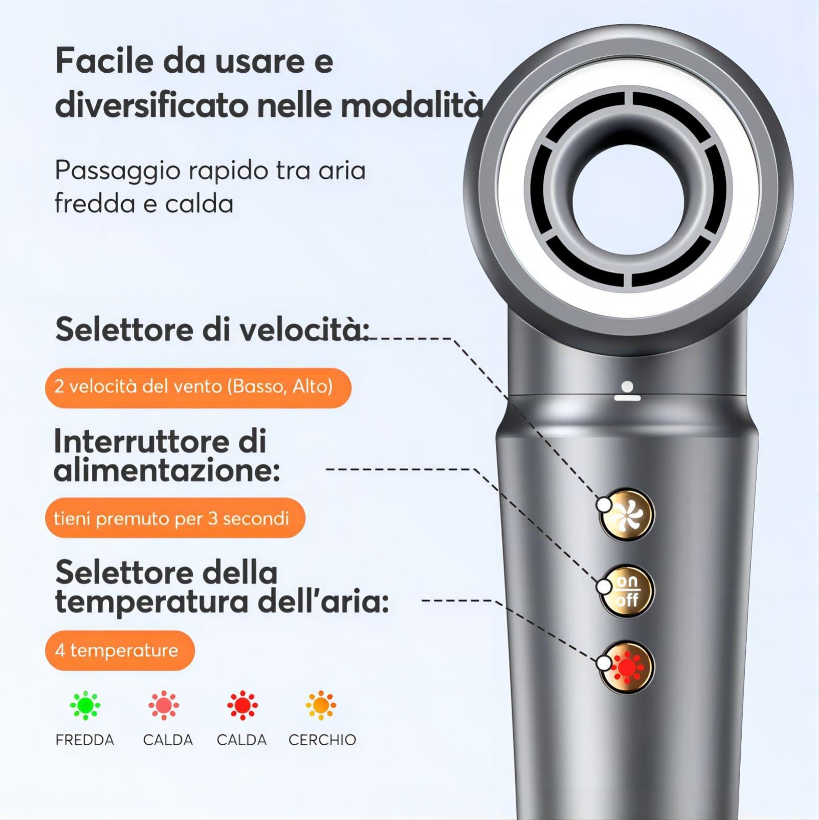 Bopcal Hair Styler 5 in 1 - Phon Capelli professionale 110000 RPM, Arricciacapelli Automatico, Spazzola Asciugacapelli e Spazzola ad Aria Calda con Ionico Negativi per Ricci, Volumizzante, Lisciante