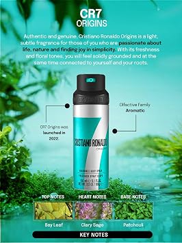 CRISTIANO RONALDO Deospray 150 ml, Unscented, Travel Size