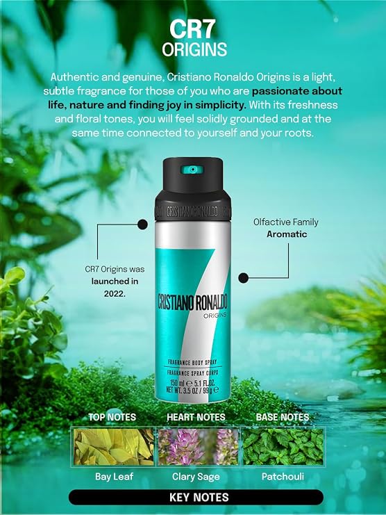 CRISTIANO RONALDO Deospray 150 ml, Unscented, Travel Size