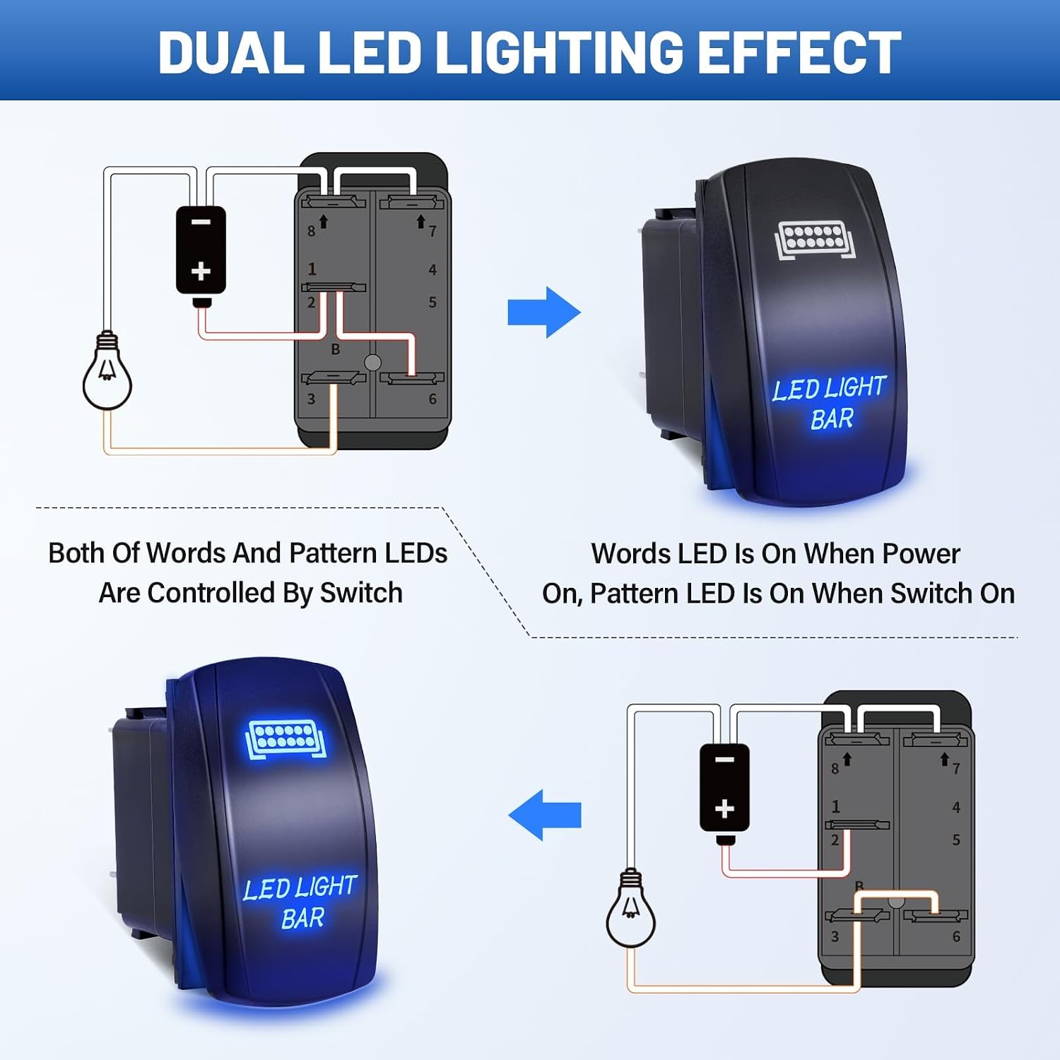 Anina 2PCS LED Light Bar Rocker Switch Rear Light ON/Off for Polaris UTV Ranger RZR Truck Can-Am Car Boat Marine ATV,5 Pin SPST 20A/12V 10A/24V, Blue LED Laser Toggle Switch with Jumper Wire