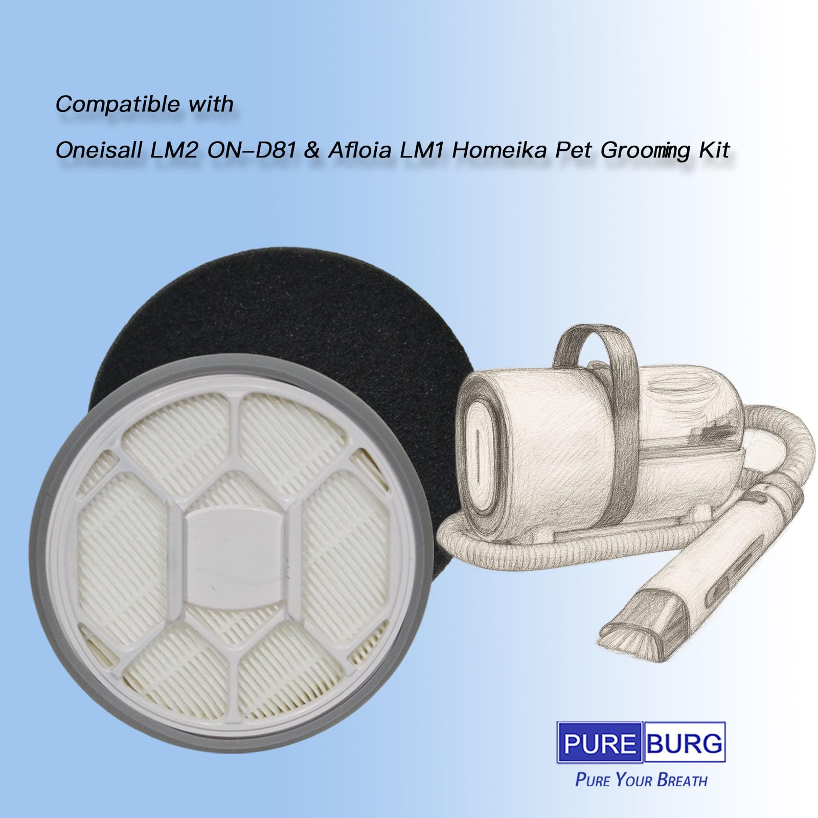 PUREBURG Filtro de repuesto compatible con Oneisall LM2 ON-D81 y Afloia LM1 Homeika, kit de aseo para mascotas, 4 HEPA + 8 esponjas para accesorios de aspiradora para perros, gatos y mascotas