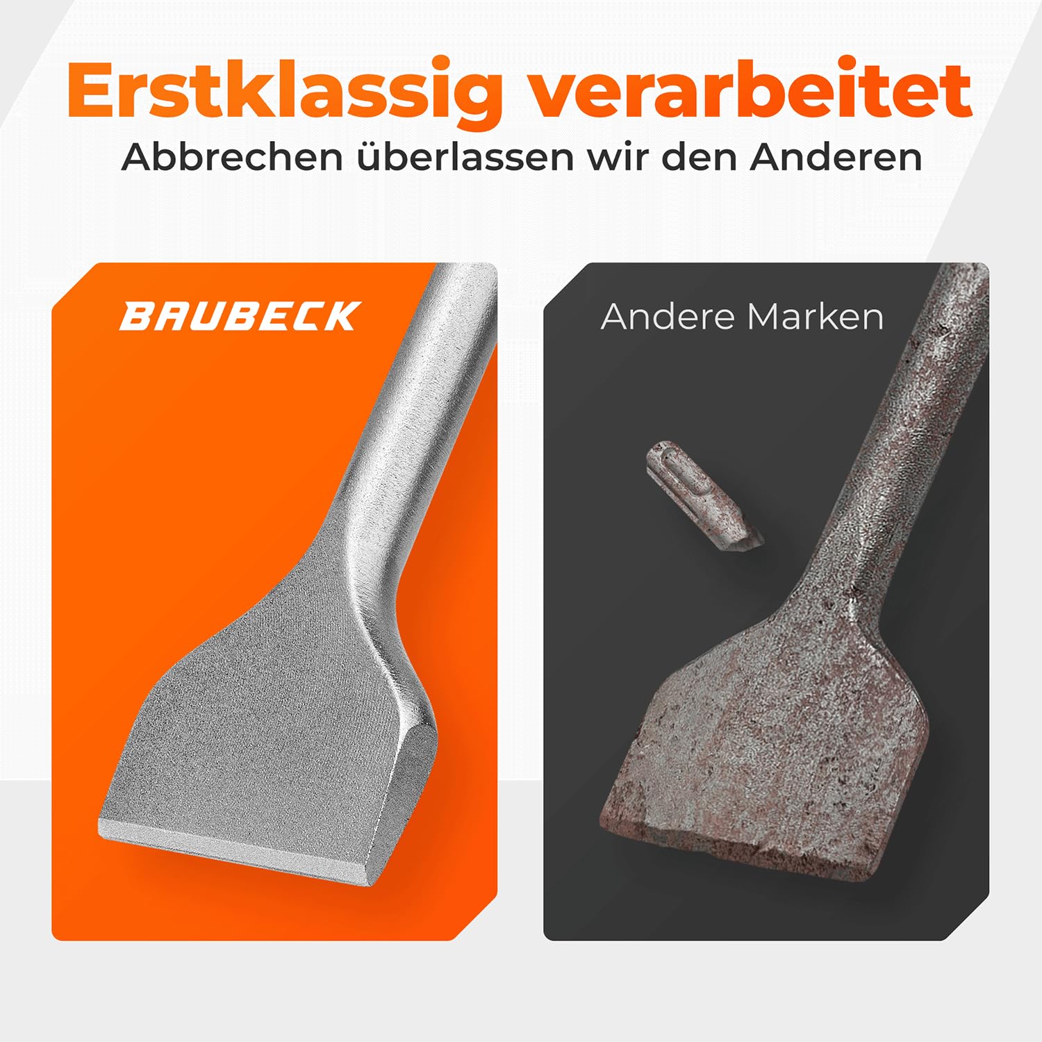 SDS Plus Flachmeißel 250 Mm – Für Beton & Mauerwerk, Breite 40 Mm | Kompatibel Mit Bosch, DeWalt & Anderen SDS Plus Maschinen