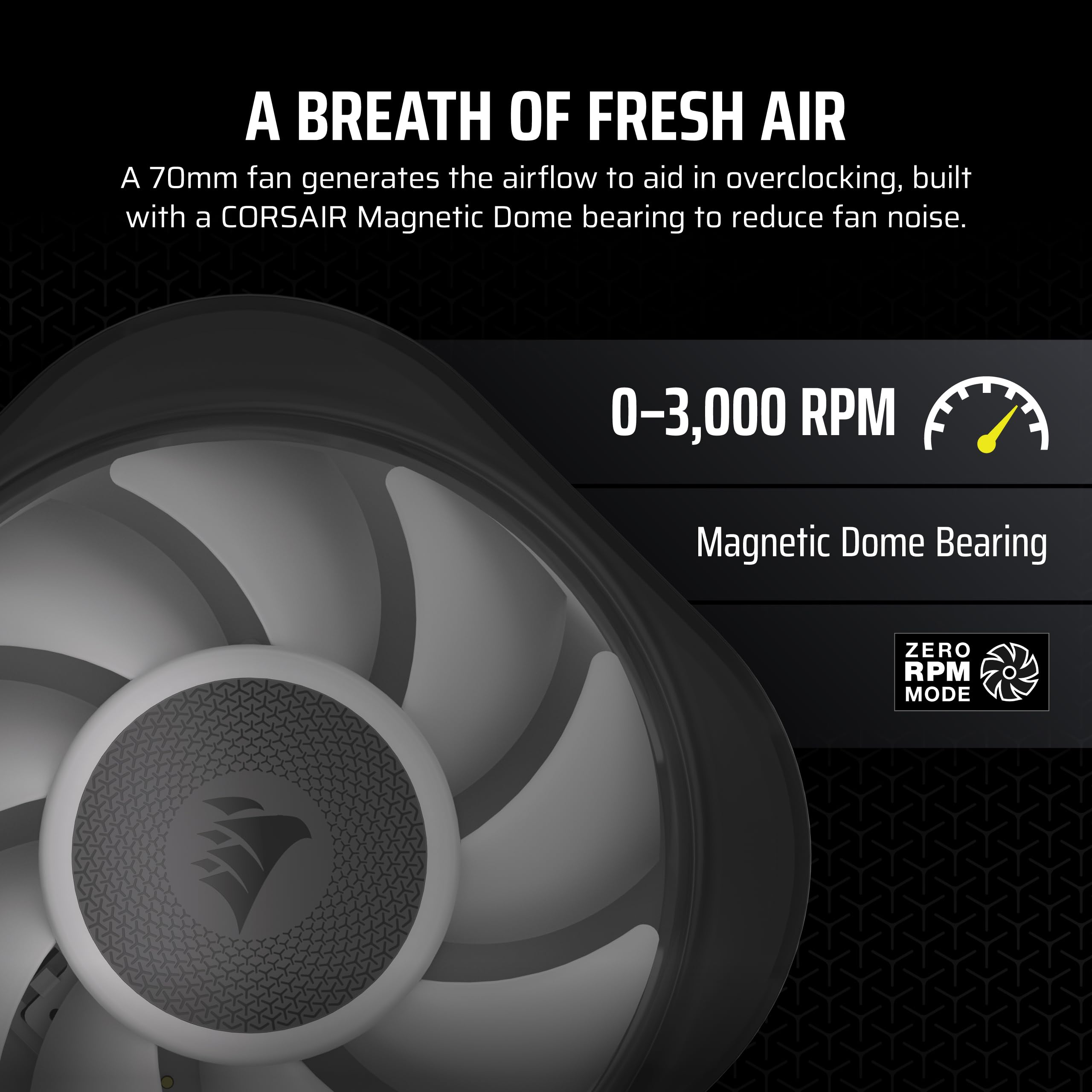 CORSAIR iCUE Link AIO VRM Fan Module - Refrigeración adicional de la placa base para overclocking - Fácil instalación CapSwap - Ventilador de 70 mm - Rodamiento magnético abovedado - Negro