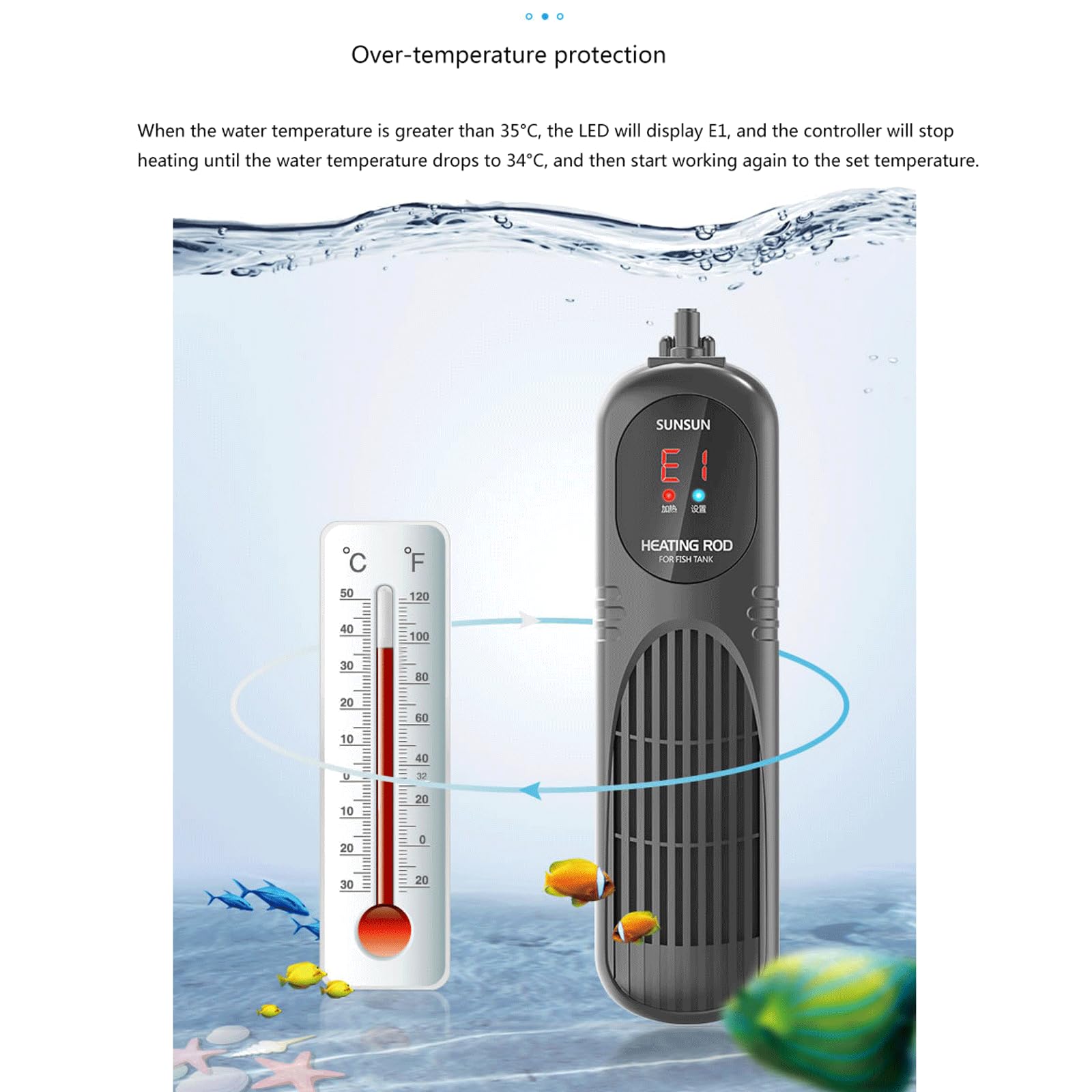 Termostato Automatico per Acquario con Asta riscaldante per Acquario, Diverse specifiche tra Cui Scegliere, 50 W