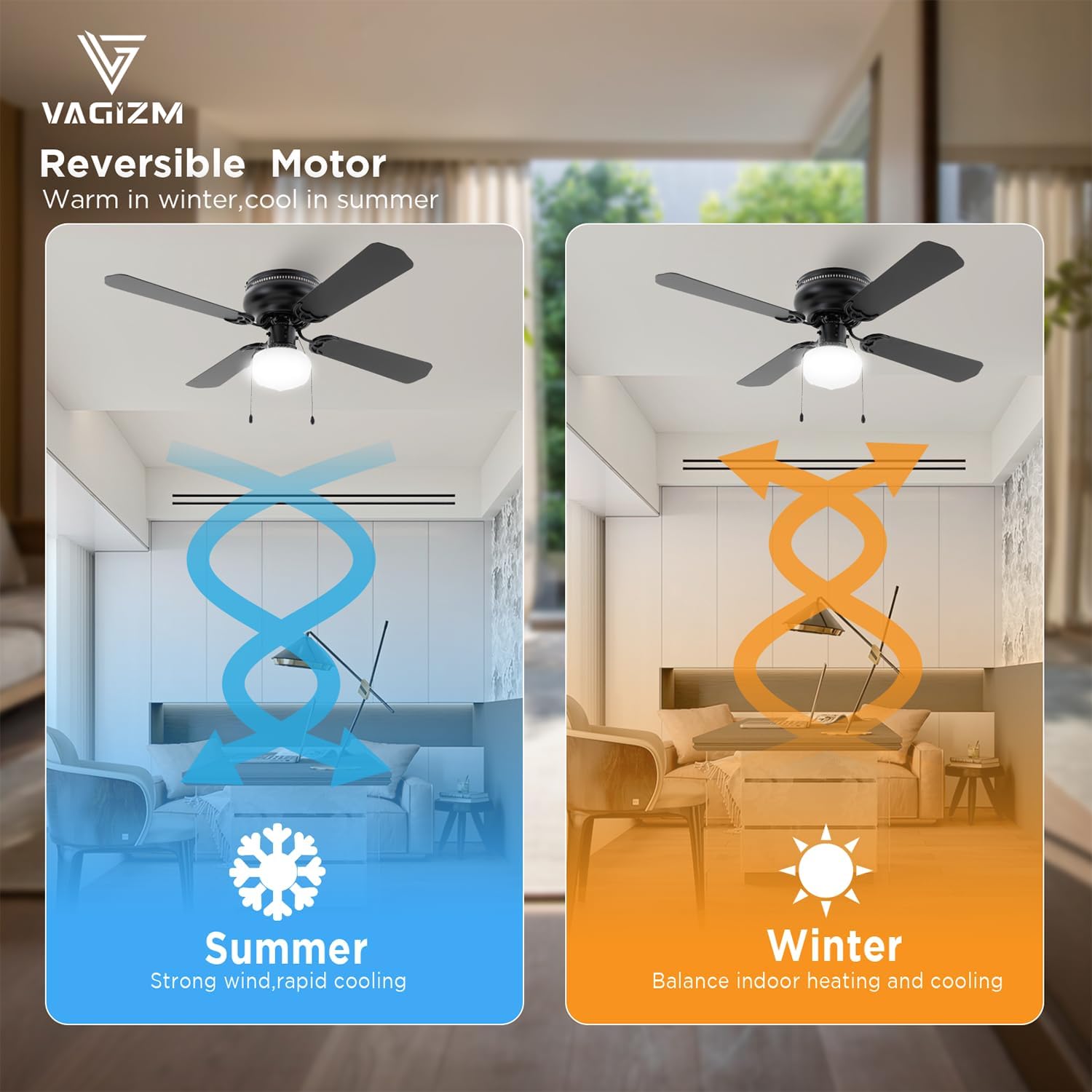 42 Inch Ceiling Fan Traditional: Flush Mount with LED Light - Pull Chain Control- Dual Finish Blades - Reversible for Bedroom, Home Office（Matte Black）