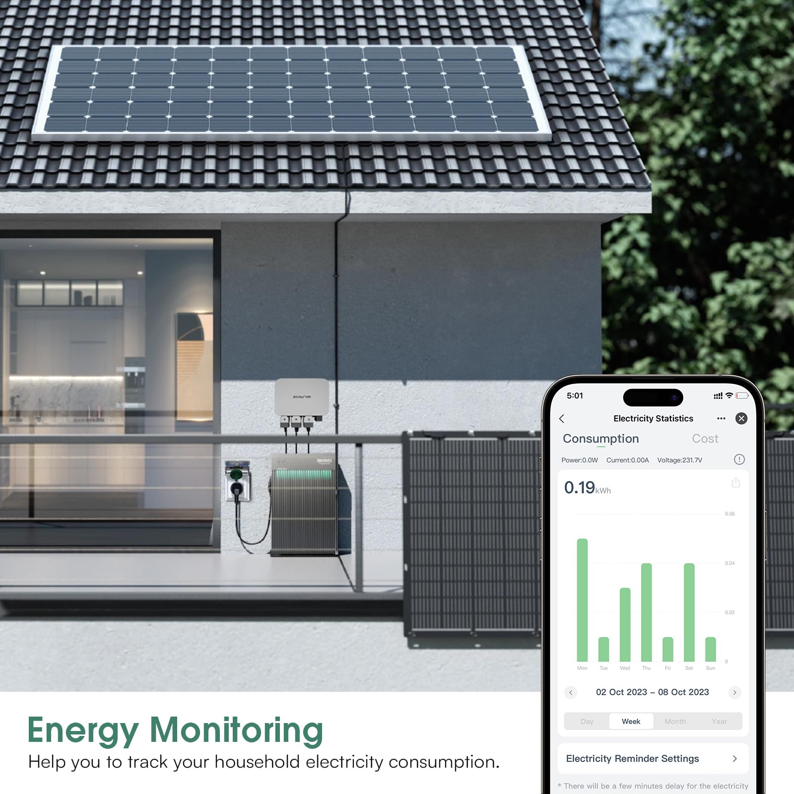 EIGHTREE Presa Smart WLAN Esterna, Impermeabile IP44, con Misurazione dell'Energia, Compatibile con Alexa, SmartThings e Google Home, Funzione di Timer, Telecomando e Controllo Vocale