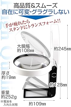 Amazon.co.jp: PhoenixLoupe 手持ち スタンドルーペ【倍率3.5倍&25倍