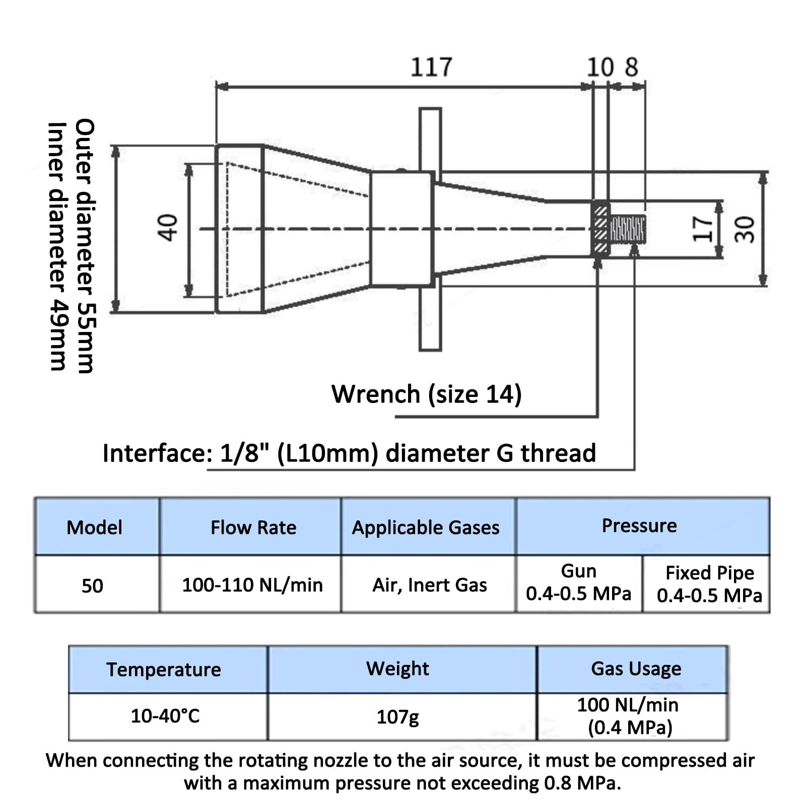 Cuchilla De Aire Rotativa, Cuchilla De Aire para Secado por Soplado De Alta Velocidad, Presión De Purga: 2,5-4,0 Bar, Rango De Purga: 52-60 Mm, Consumo De Gas: 100 NL/min (0,4 MPa)
