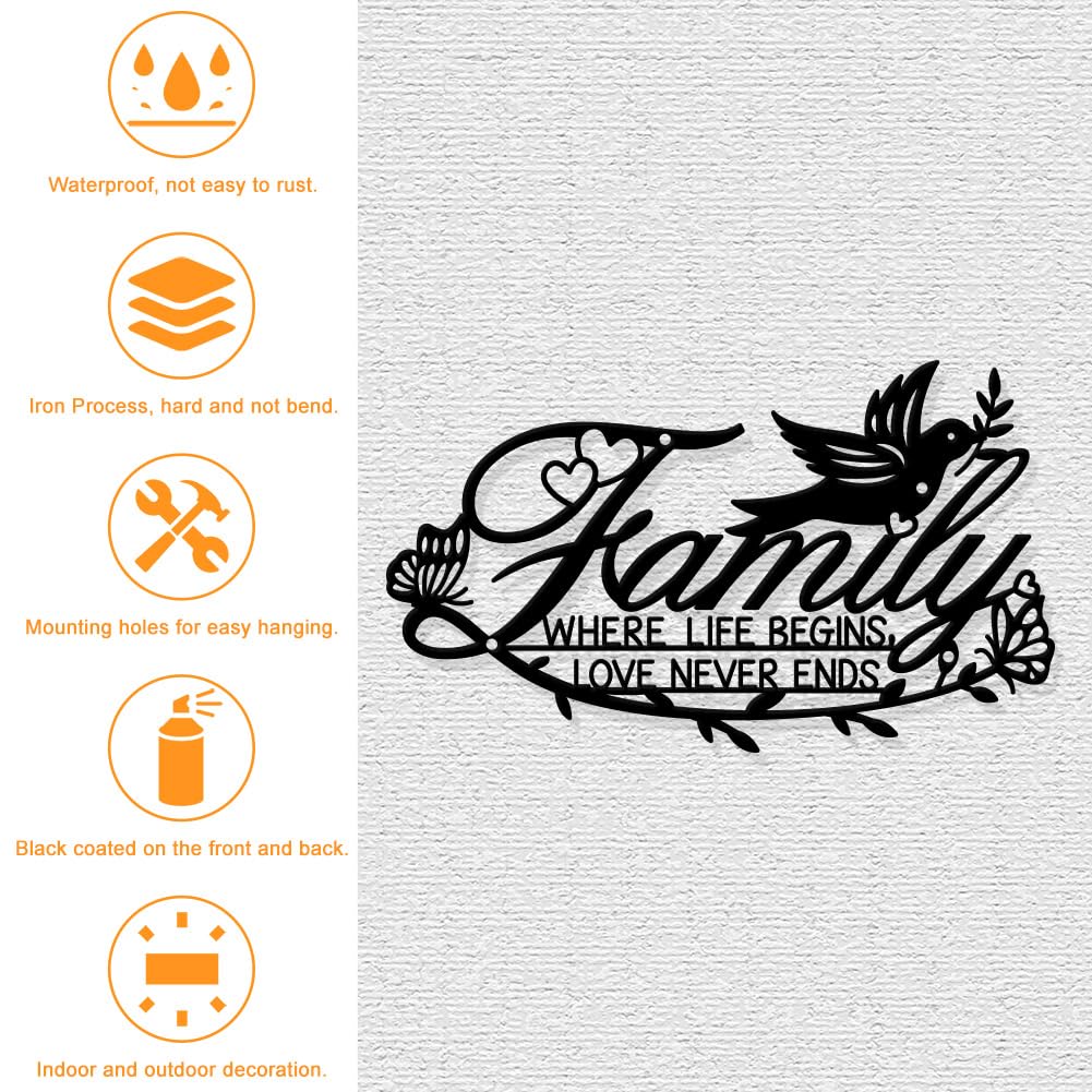 Familia Donde La Vida Comienza Y El Amor Nunca Termina SVG | Vector Premium