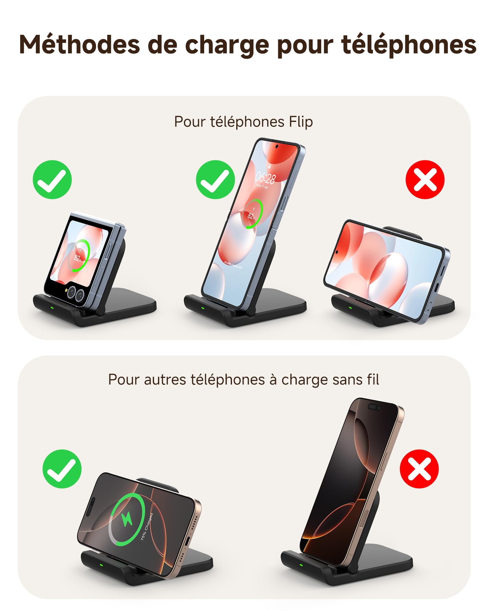 Chargeur Induction pour Samsung Galaxy Z Flip 7, Chargeur sans Fil pour Galaxy Z Flip 7 FE/6/5/4/3, Motorola Razr 60/50/40/Ultra, SwanScout 501S (Pliable) (Noir)