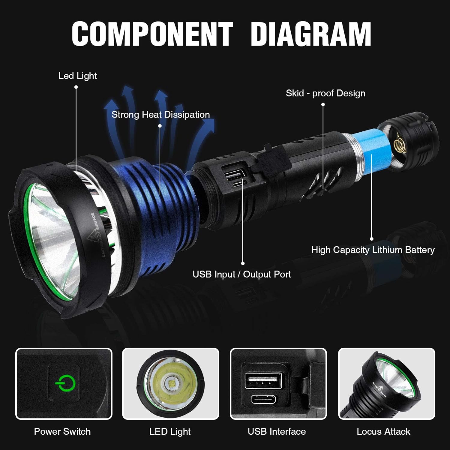 Lylting Rechargeable Flashlight Flashlights Emergencies Photo