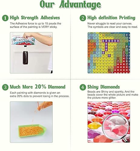 Miniatura 4 de NAIMOER Kits de pintura de diamantes de gnomos para adultos, kit de pintura de diamante de paracaídas de gnomos de taladro completo, pintura de