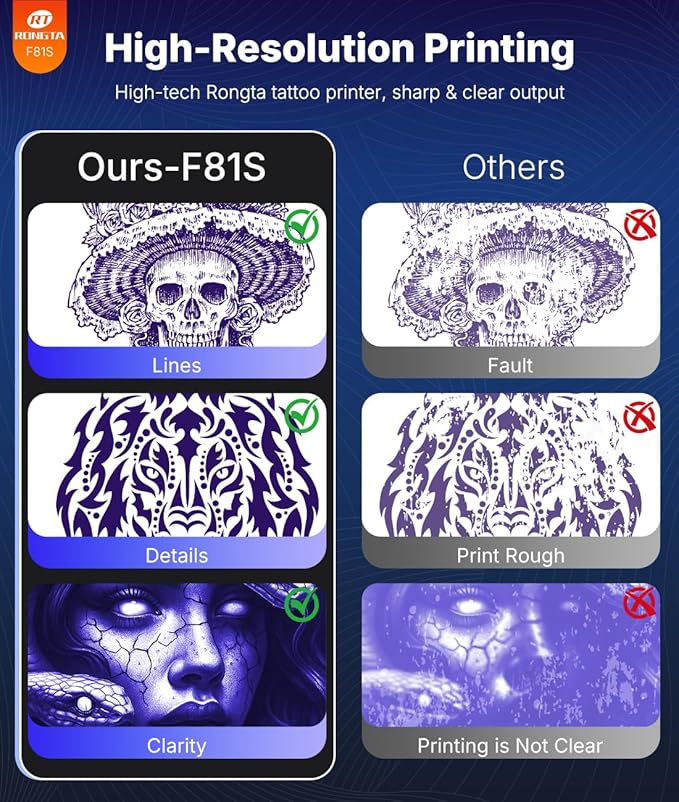 Impresora de Esténcil para Tatuajes Rongta F81S Bluetooth/US miniatura 5