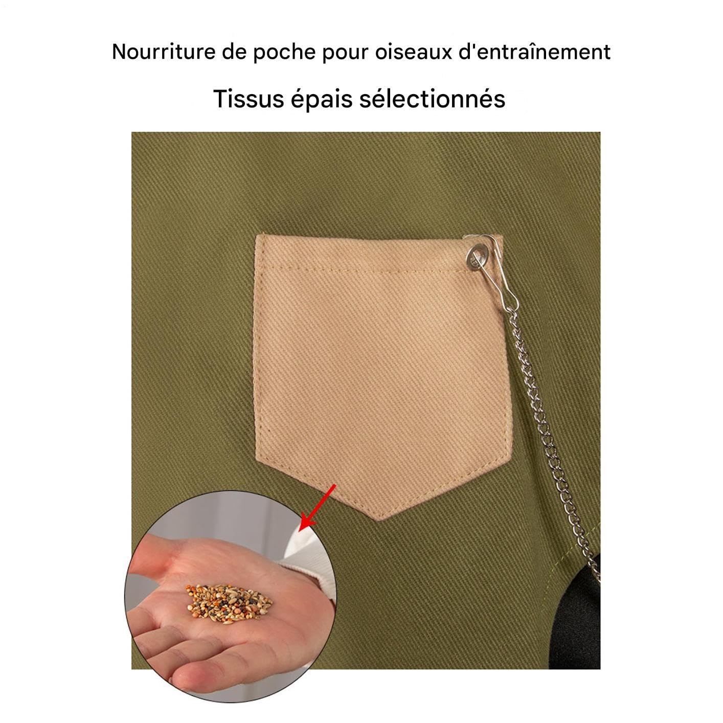Protecteur D'Épaule pour Fientes D'Oiseau,Couche Anti-Fientes Oiseaux avec Poche - Châle Anti-Griffures pour Perruches Calopsittes Perroquets Gris du Gabon Conures Diamants Mandarins Et