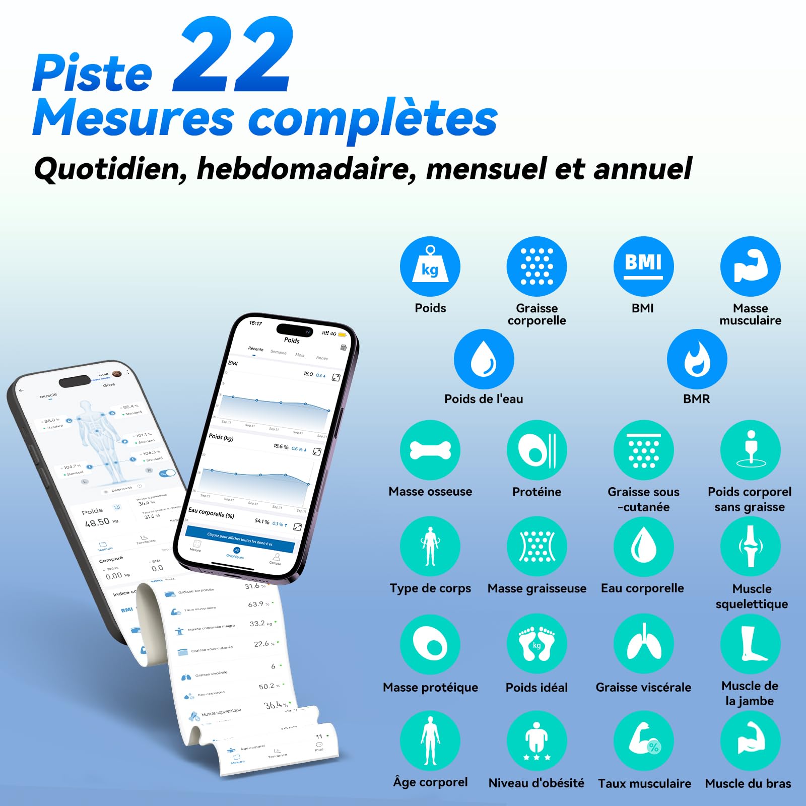 Balance Pese Personne Connectée Impédancemètre, 8 électrodes, Grand écran VA, 22 Métriques, Double Fréquence Technologie pour Masse Grasse et Musculaire, Port Type-C, App Android/iOS, 180kg/400lb