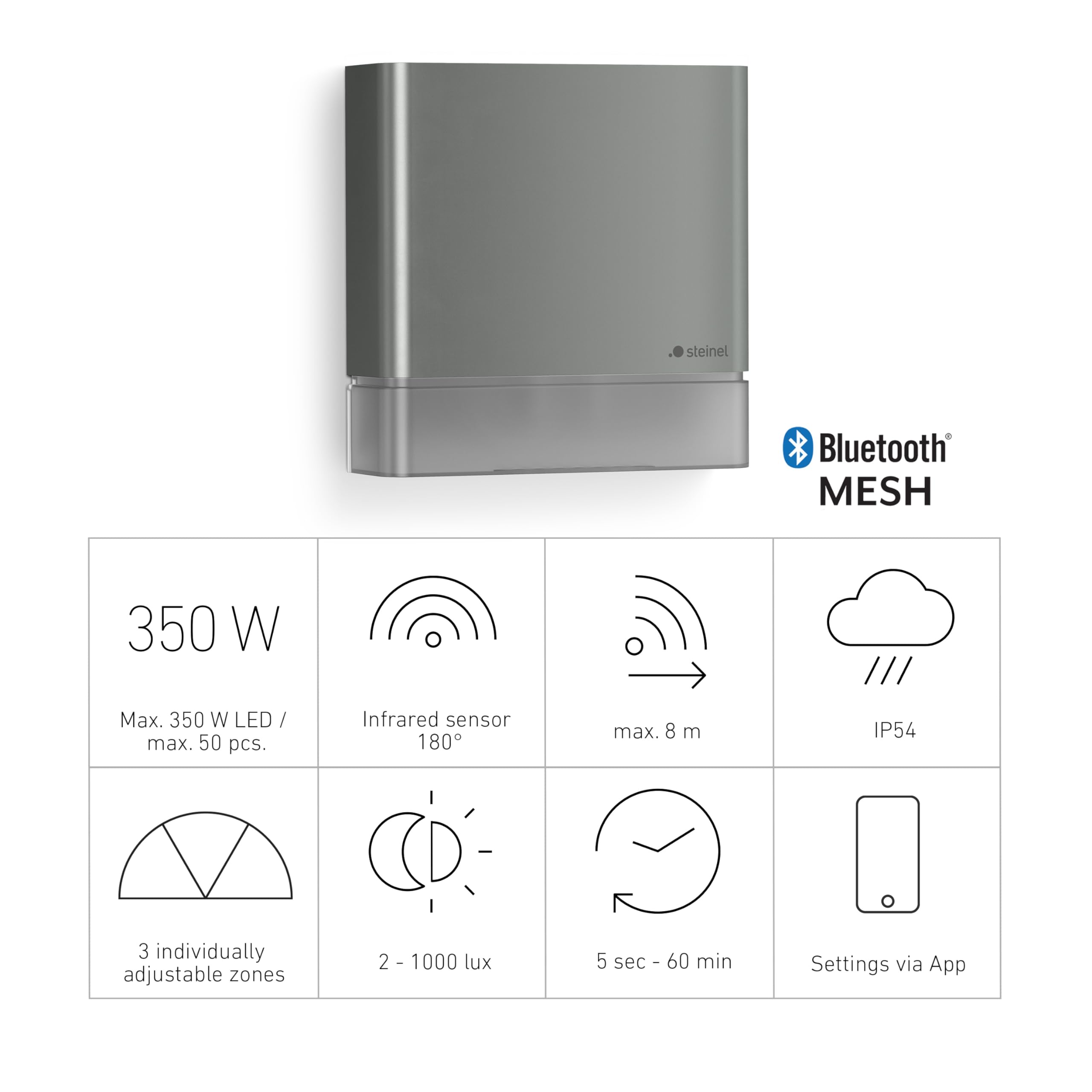 Steinel IS 180 Digi Sensor de movimiento, en color antracita, con detección de 180°, alcance de 8 metros y conexión Bluetooth Mesh inteligente a través de una aplicación