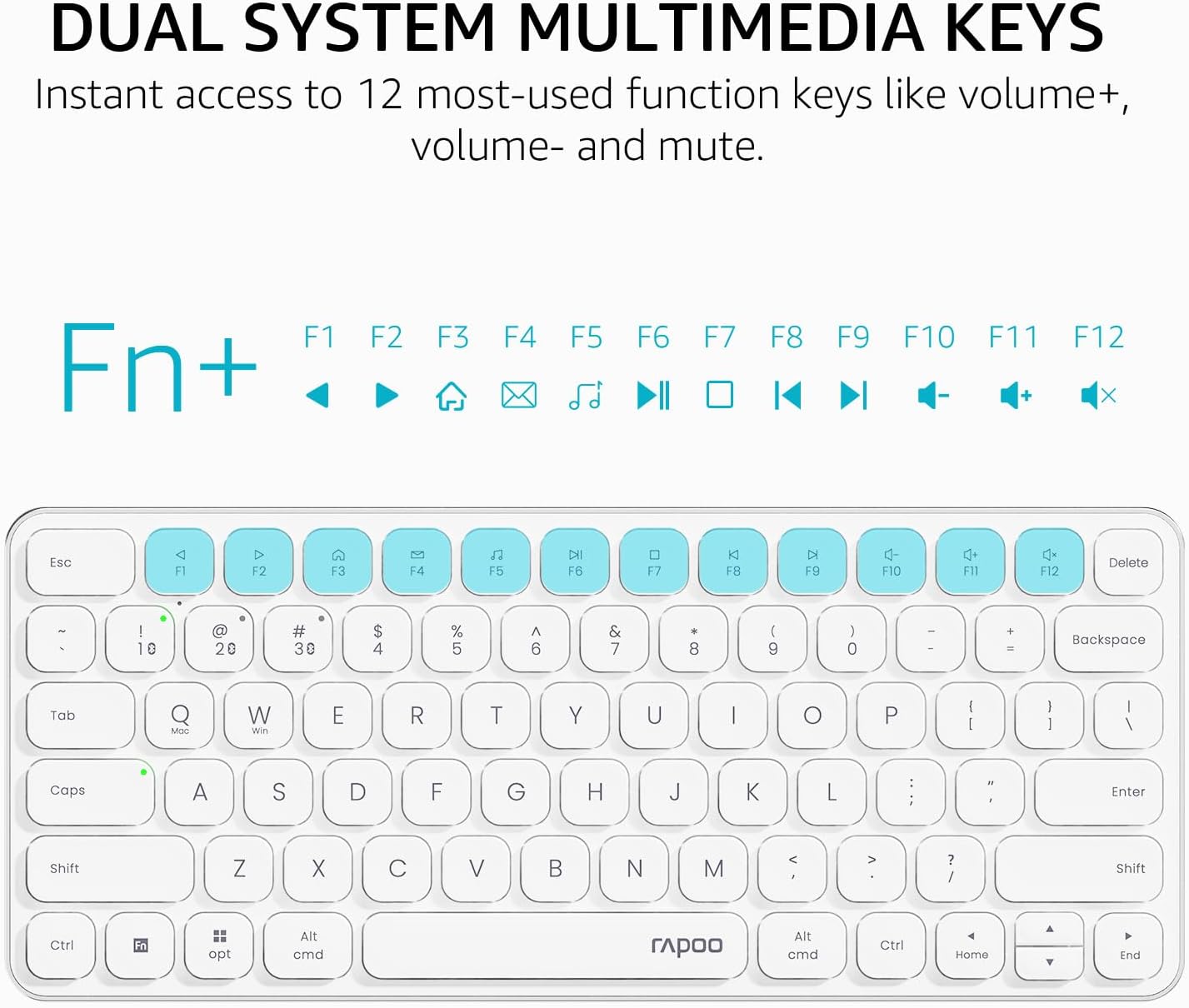 Rapoo 9010M Multi-Device Keyboard and Mouse Combo, 2.4GHz/Bluetooth 5.0/4.0 Wireless Keyboard & Mouse Set for Windows/Mac/Linux/Chrome, Support 4 Devices, Low-Profile Silent Click,...