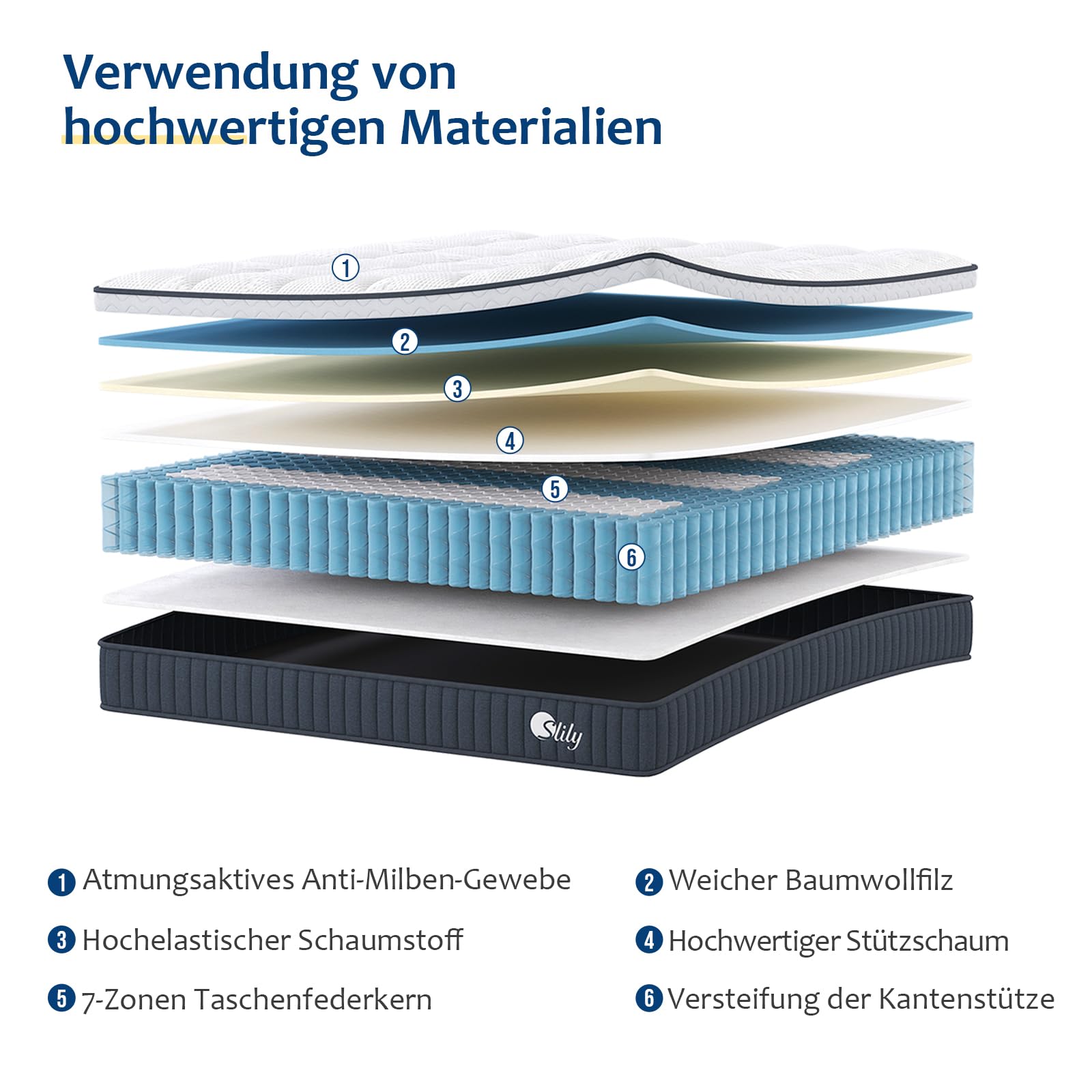 Matratze H3 Höhe 25cm mit Öko-Tex Zertifiziert, 7 Zonen Taschenfederkernmatratze Mittelfeste Orthopädische Federkernmatratze Komfortschaum für Erwachsene(90x200x25CM)