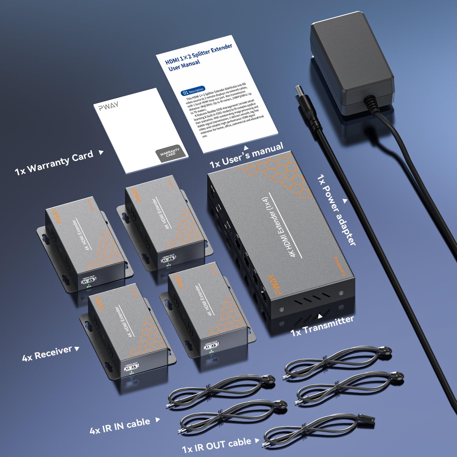 PWAY 4K HDMI Extensor Divisor Splitter 1x4 sobre Cat5e/6/7, 131ft PoC IR Loop out