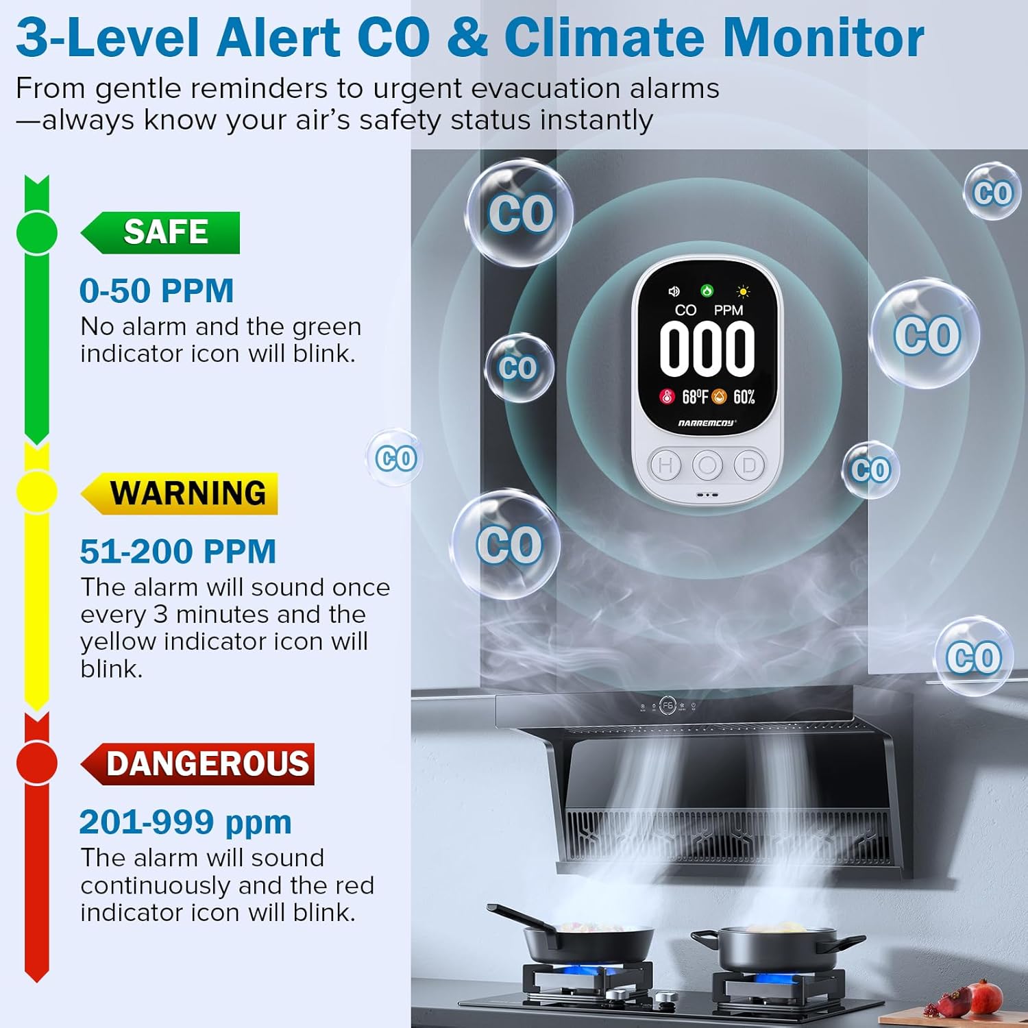 3-in-1 Carbon Monoxide Detector Plug in - Ultra HD Display with 85dB Audible Sound & Light Alarm - Accurate 0-999 ppm Detection for Home, Office, Hotel, RV, Camping, Tent & Indoor Use - Image 3