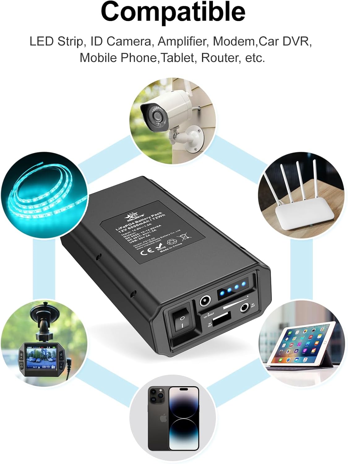 Diagram showing melasta power bank compatibility with various devices