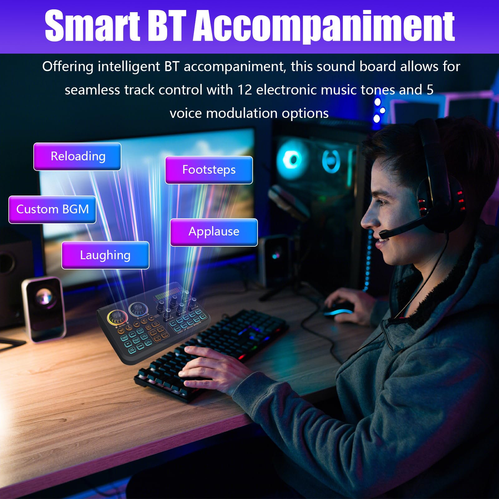 Mixer Audio con Scheda Audio Live, Mixer DJ con Cambia Voce Interfacce Audio Multiple Effetti Sonori Fai da te e Mixer per Musica di Sottofondo TikTok Karaoke Gaming e Streaming Live
